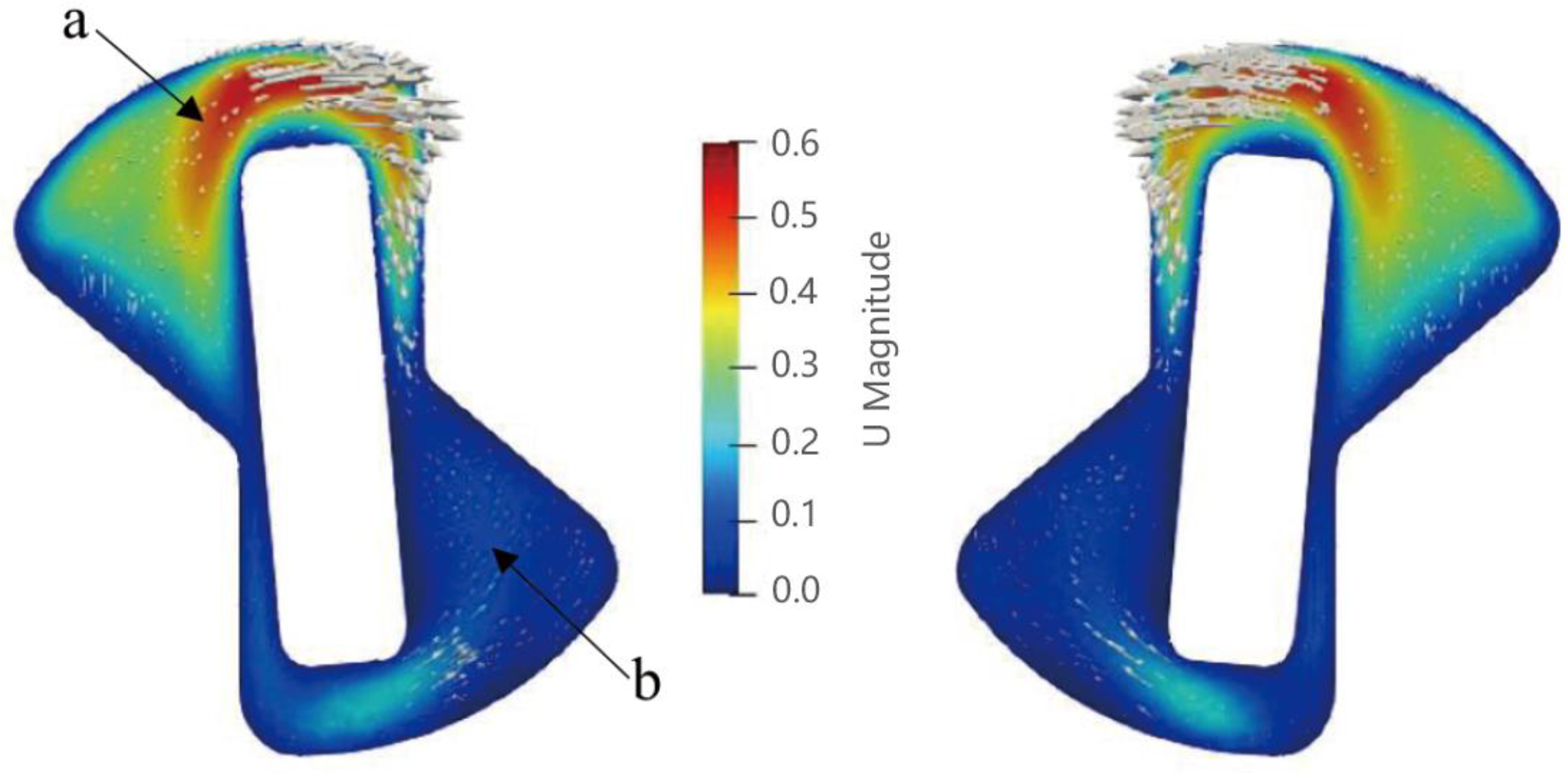 Processes 11 00037 g015 Processes 11 00037 g015