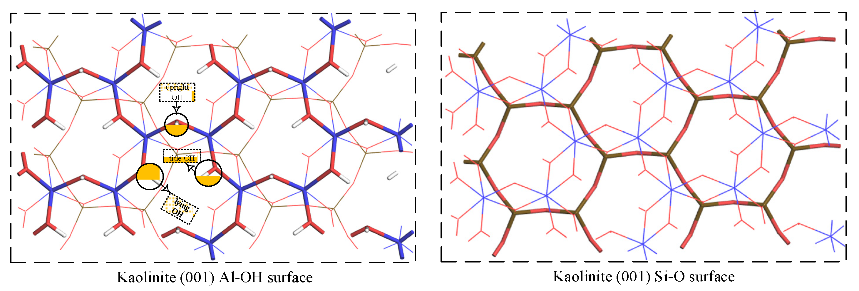 Processes 11 00038 g001 Processes 11 00038 g001