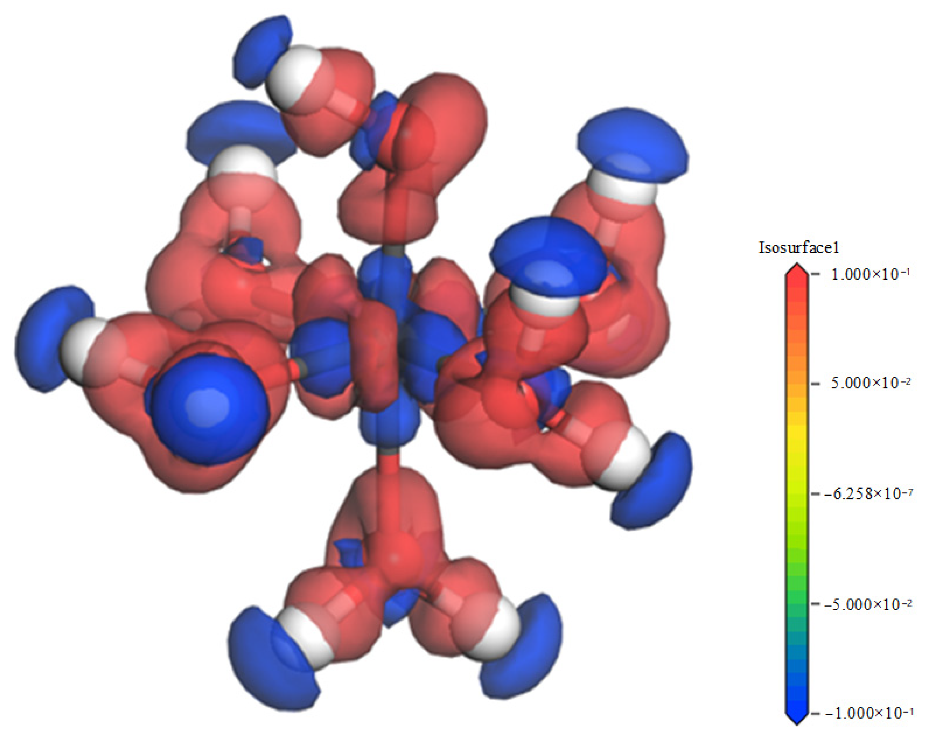Processes 11 00038 g004 Processes 11 00038 g004