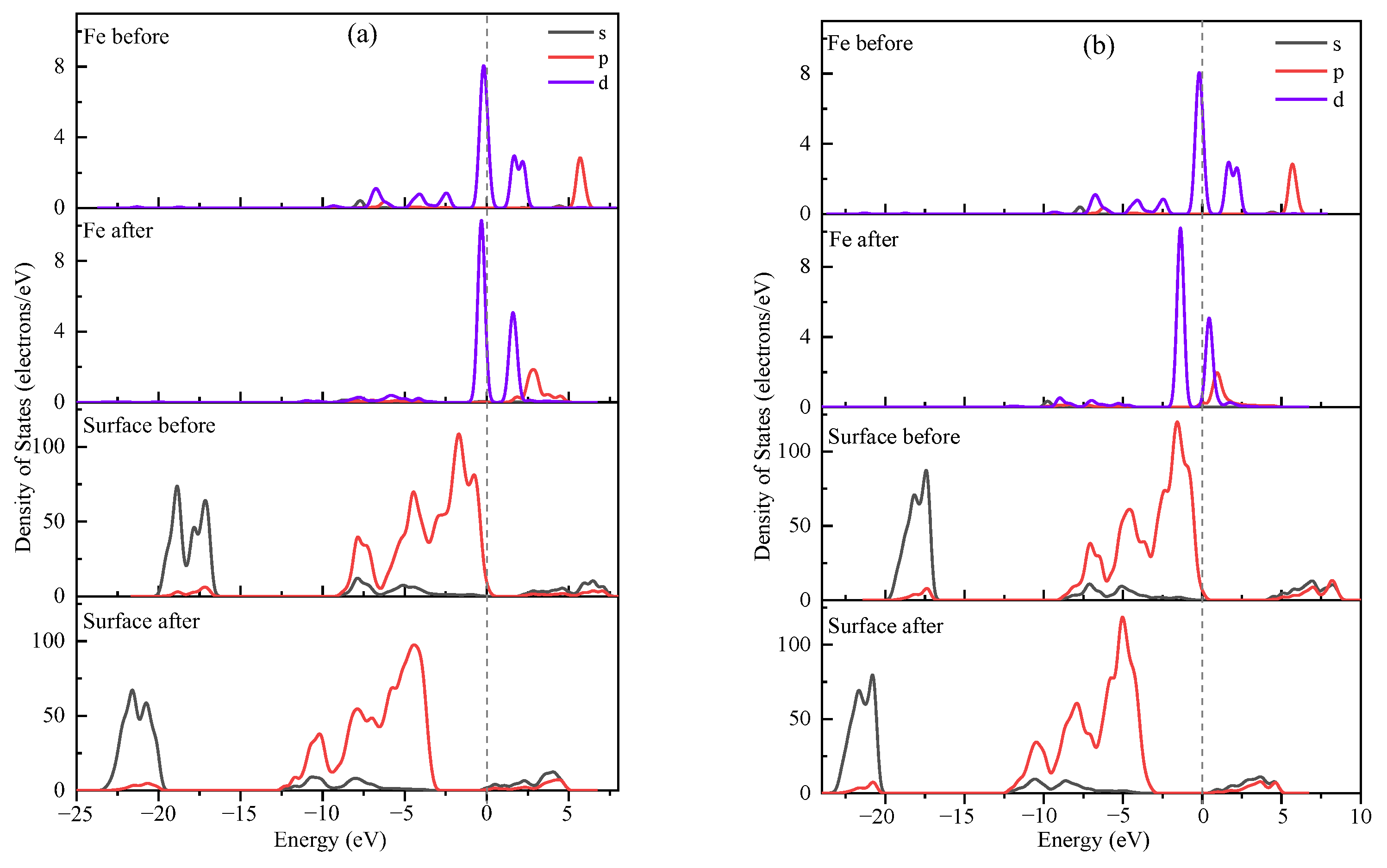 Processes 11 00038 g006 Processes 11 00038 g006