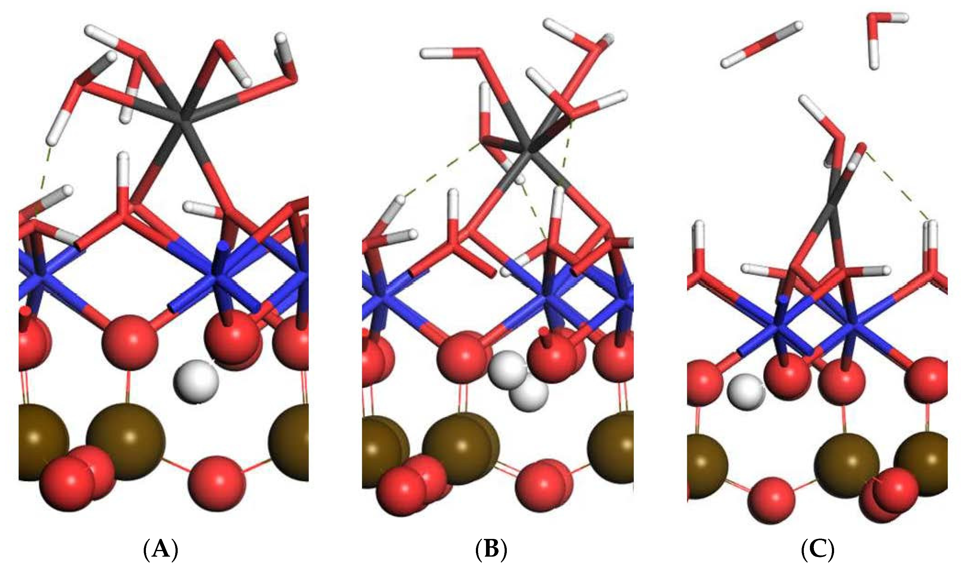 Processes 11 00038 g008 Processes 11 00038 g008