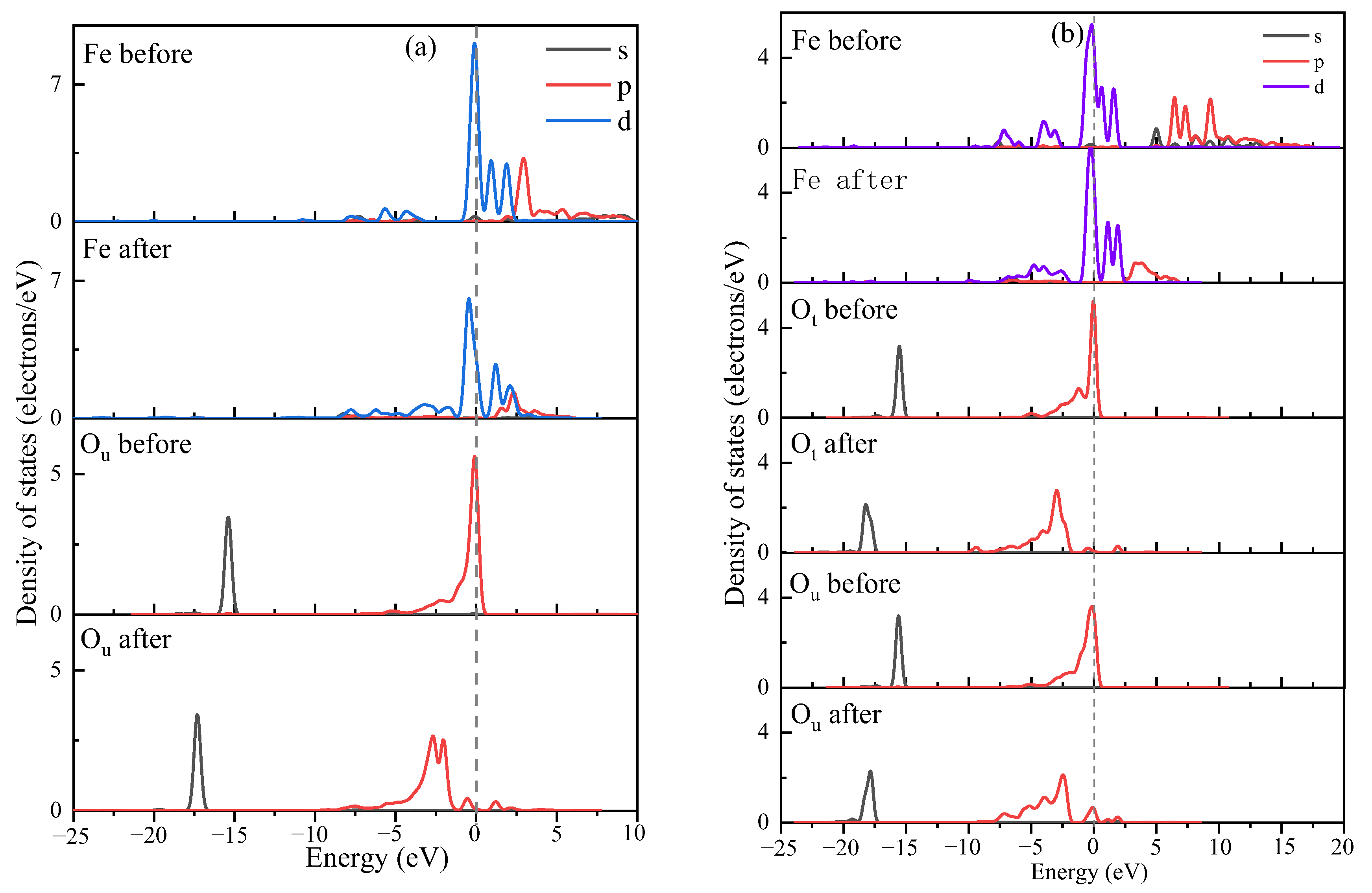 Processes 11 00038 g009 Processes 11 00038 g009
