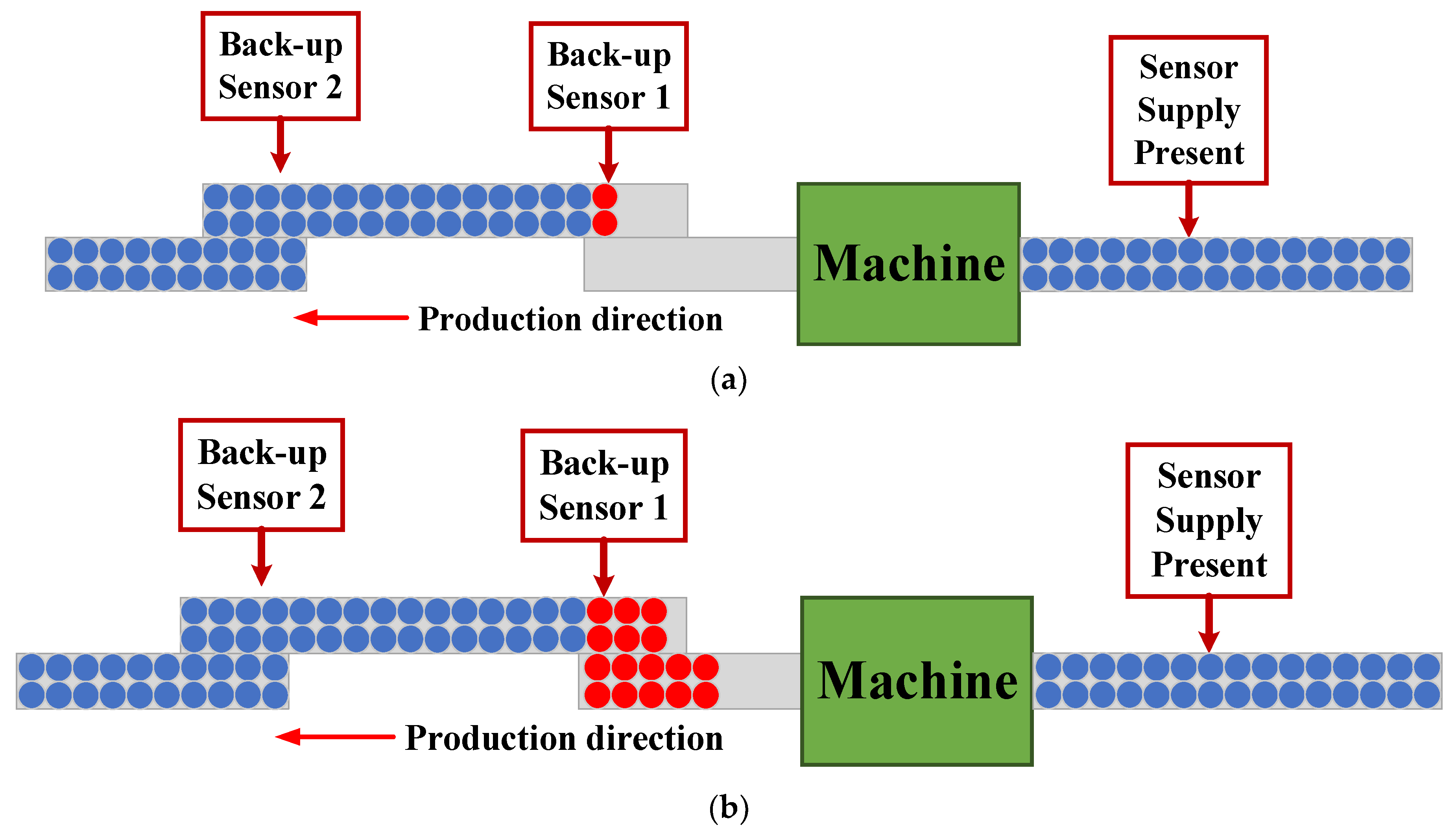 Processes 11 00039 g004