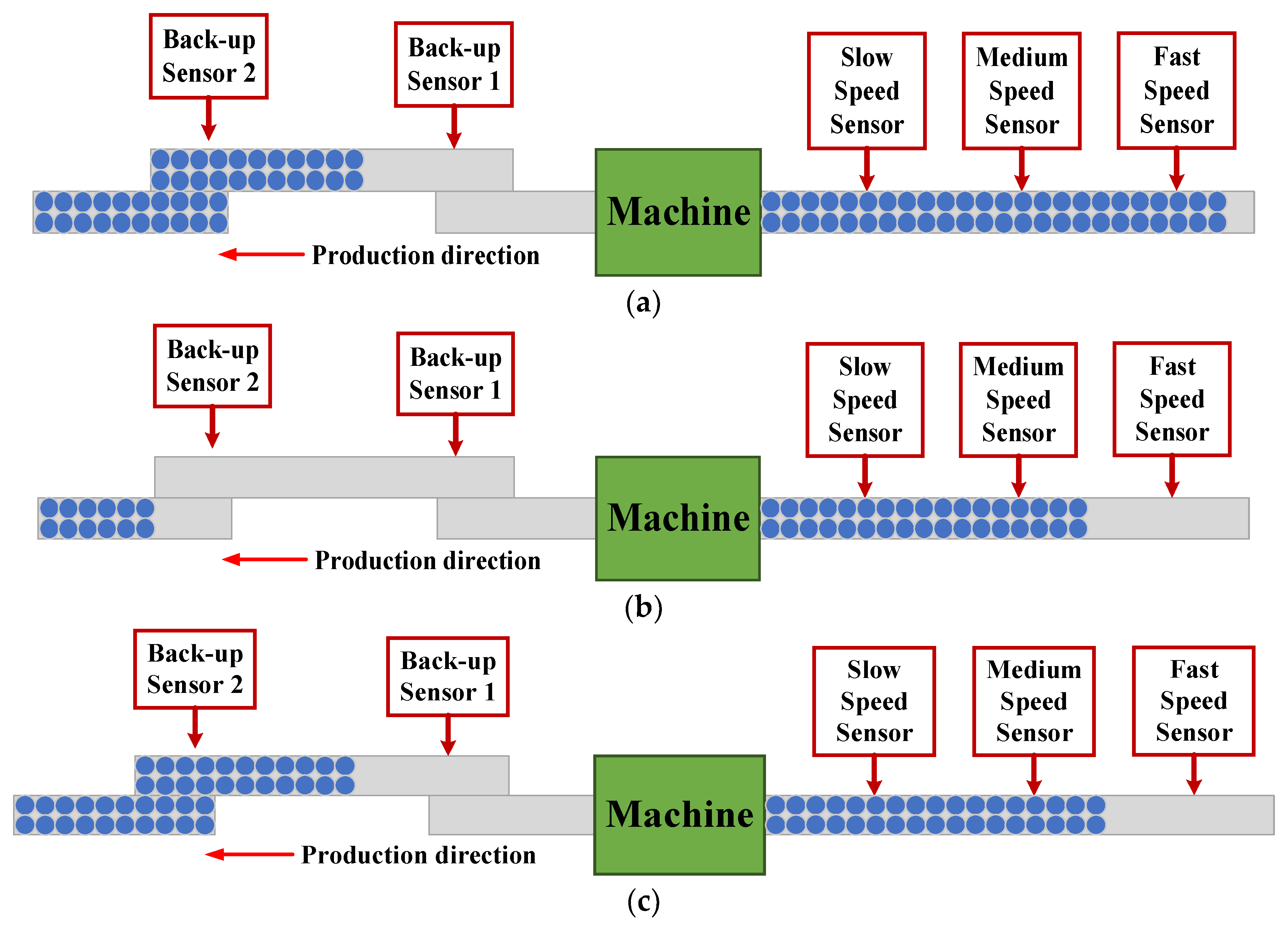 Processes 11 00039 g006
