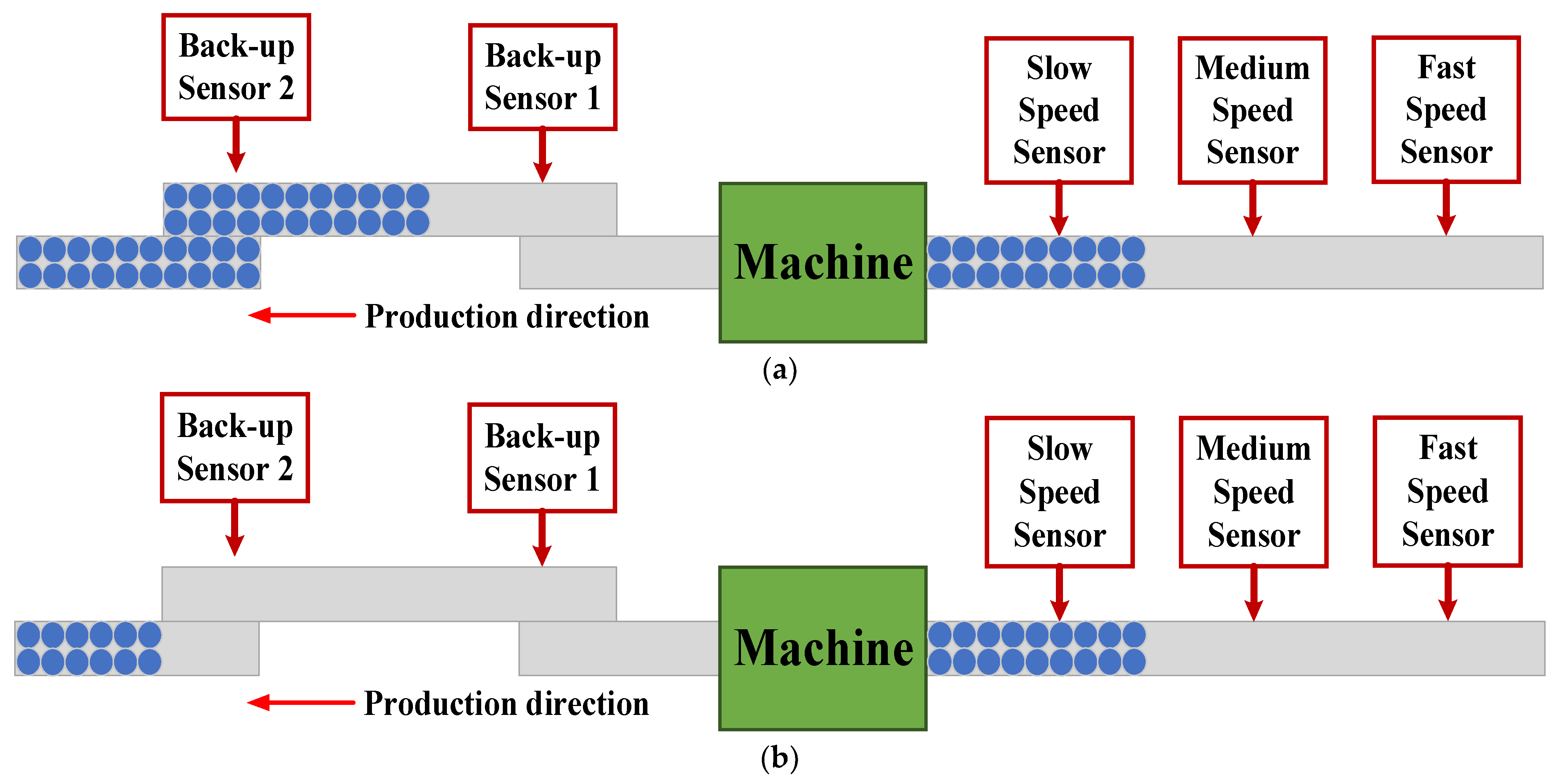 Processes 11 00039 g007