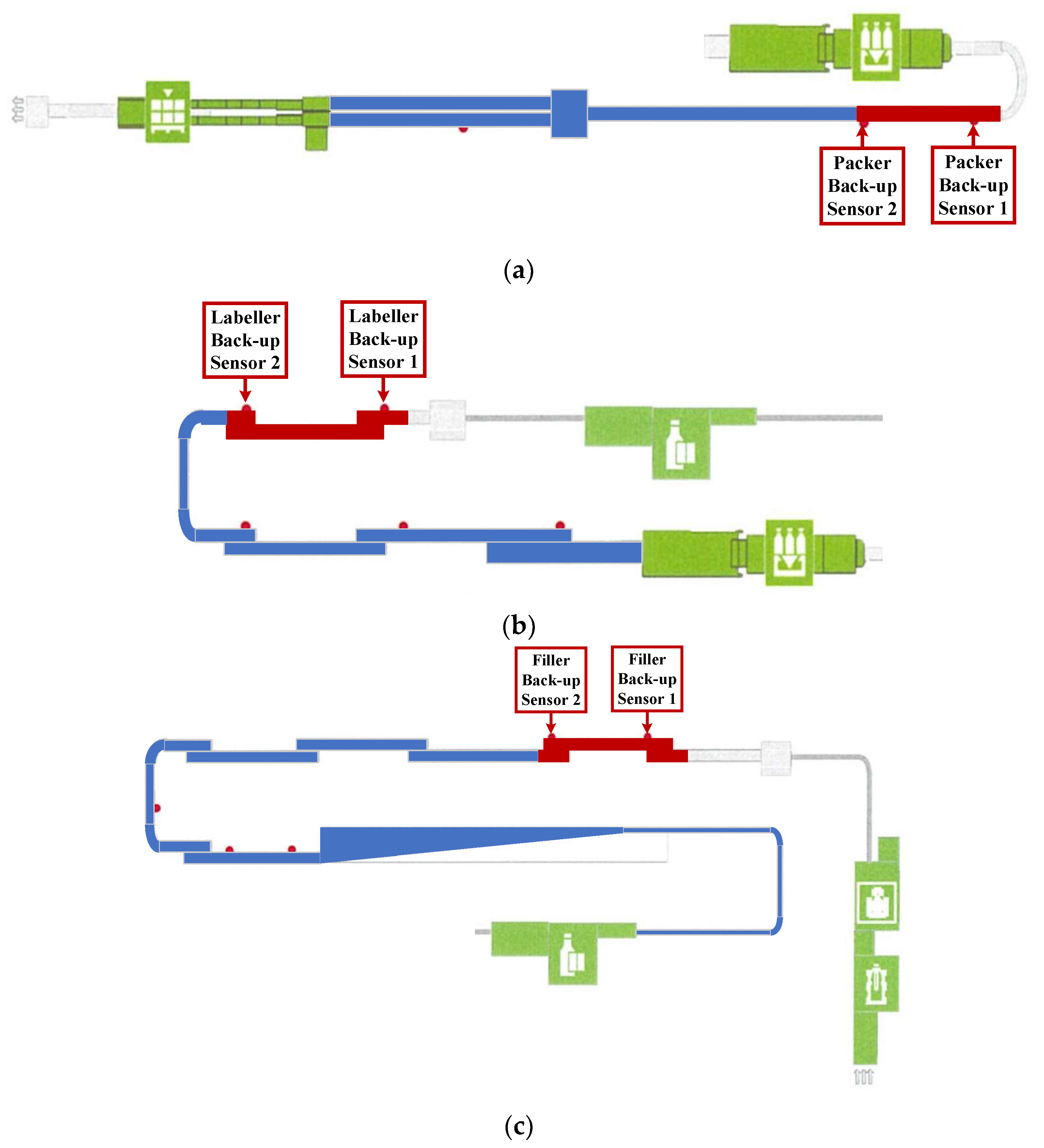 Processes 11 00039 g008