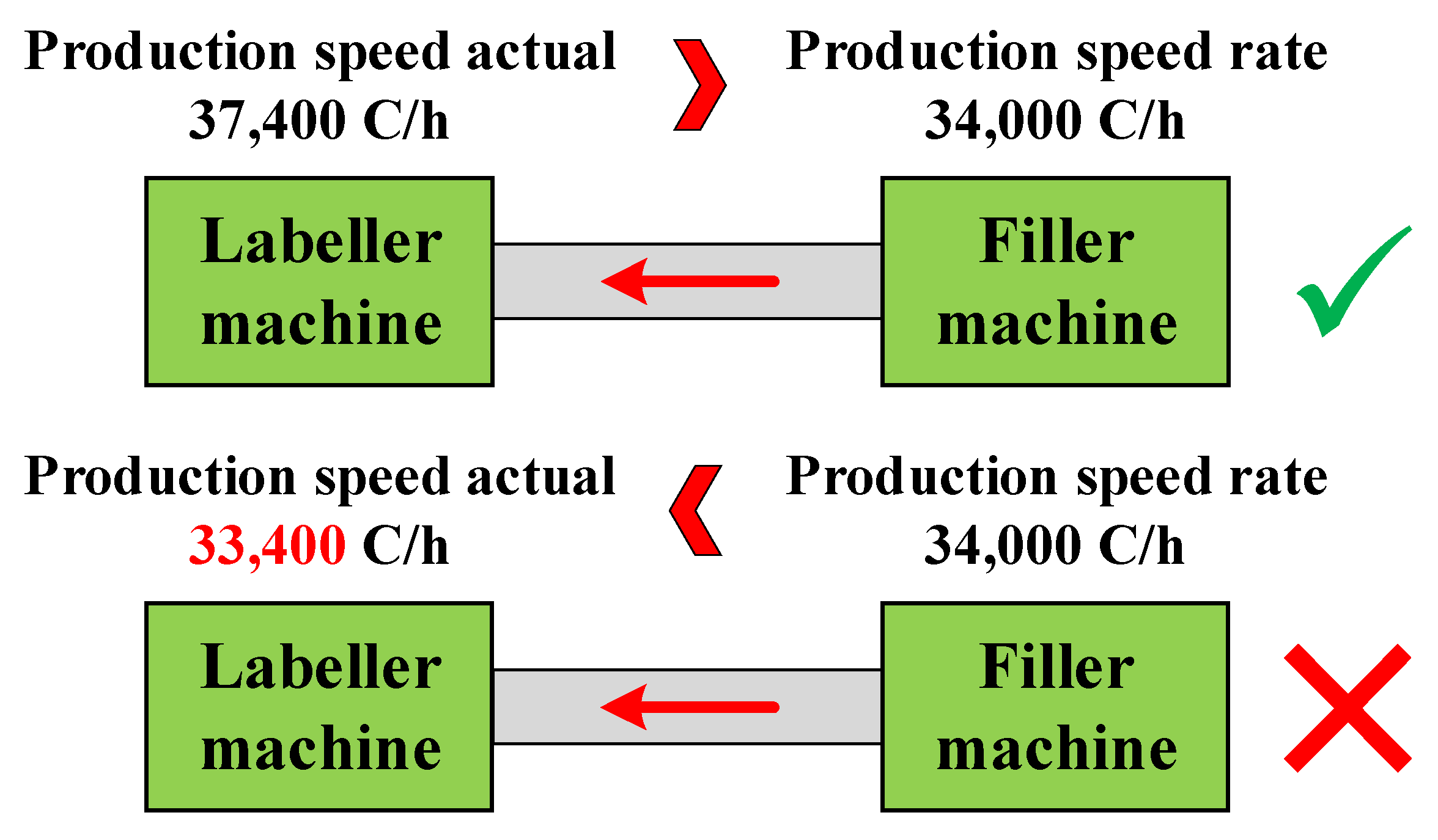 Processes 11 00039 g010