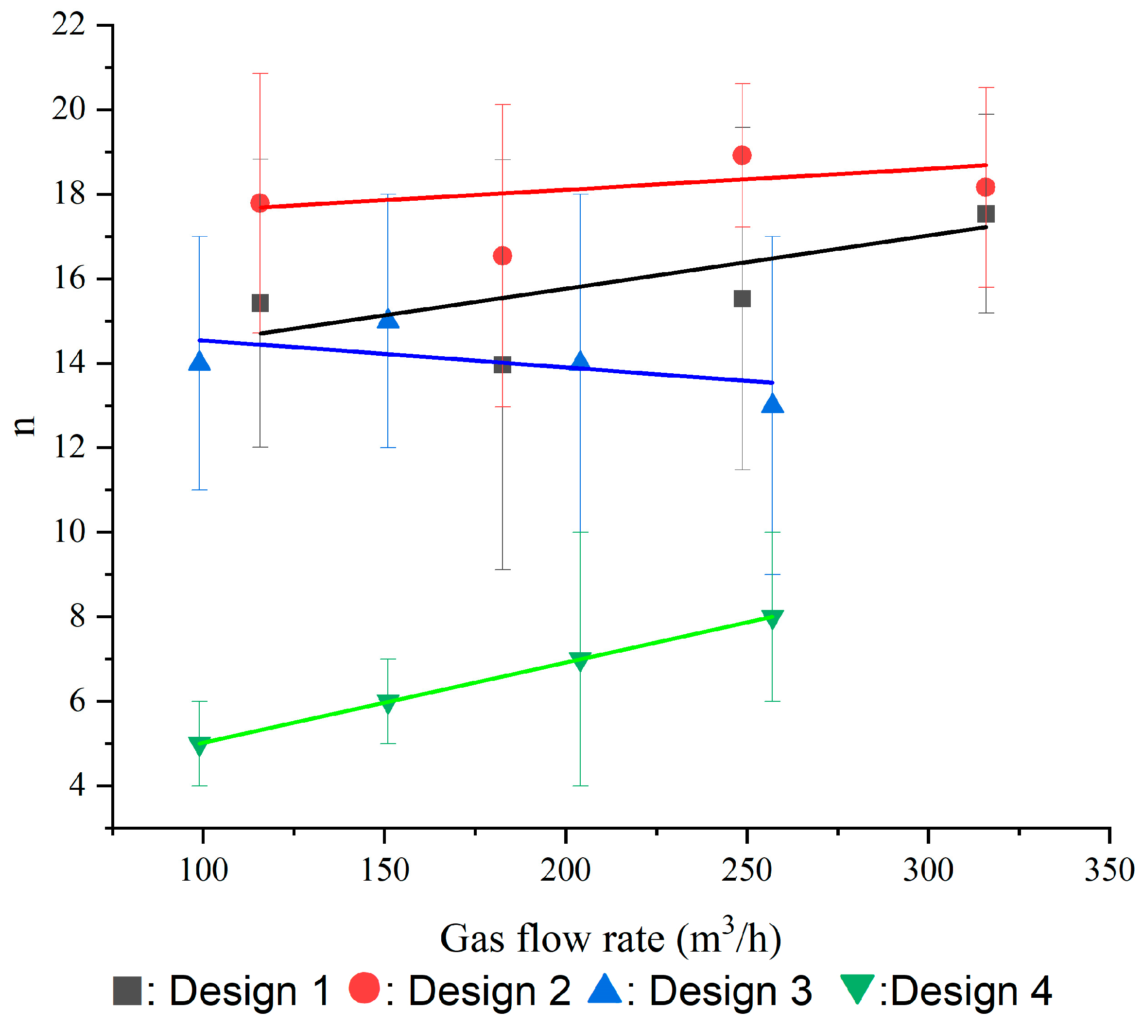 Processes 11 00040 g007