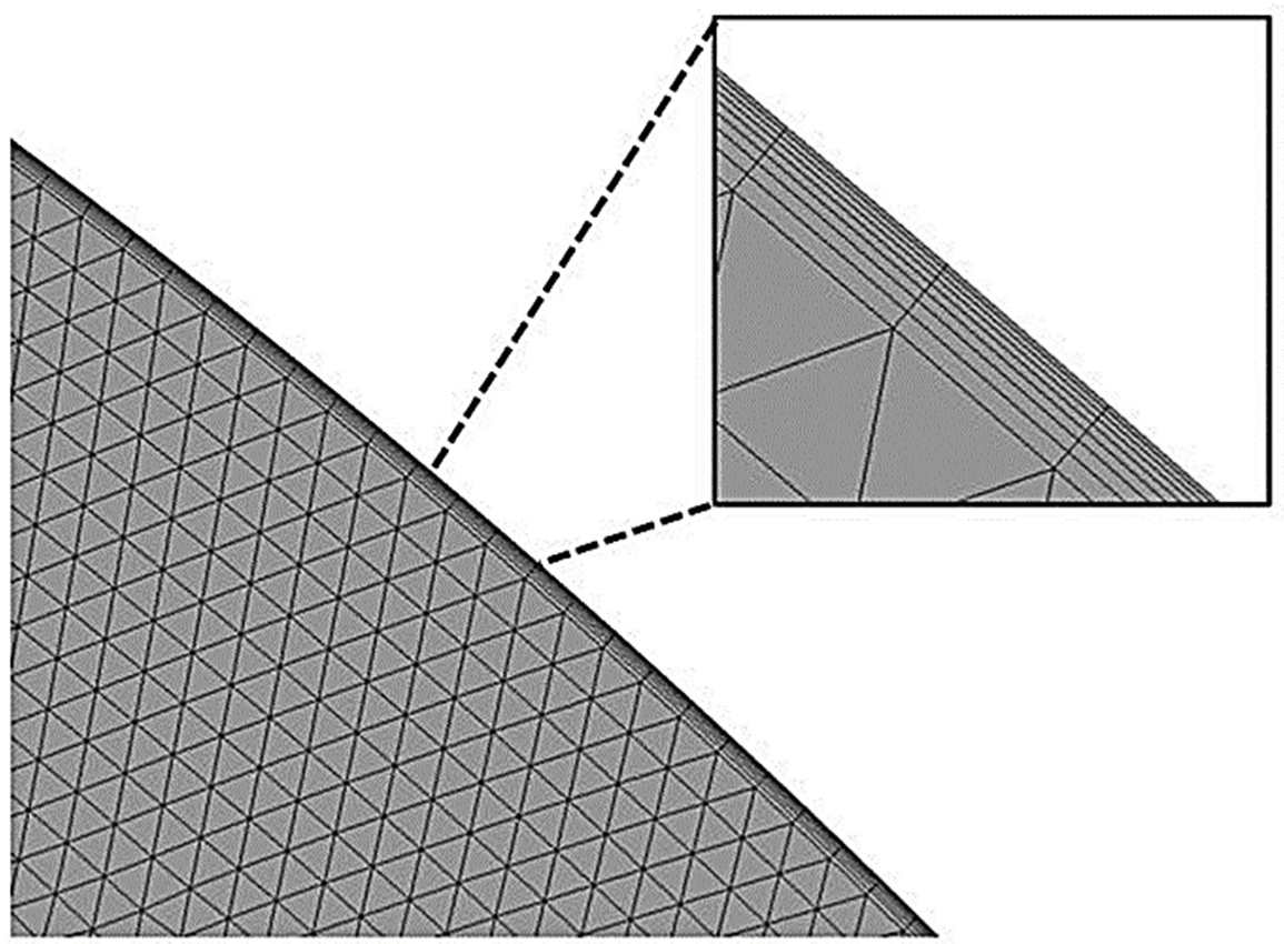 Processes 11 00046 g004