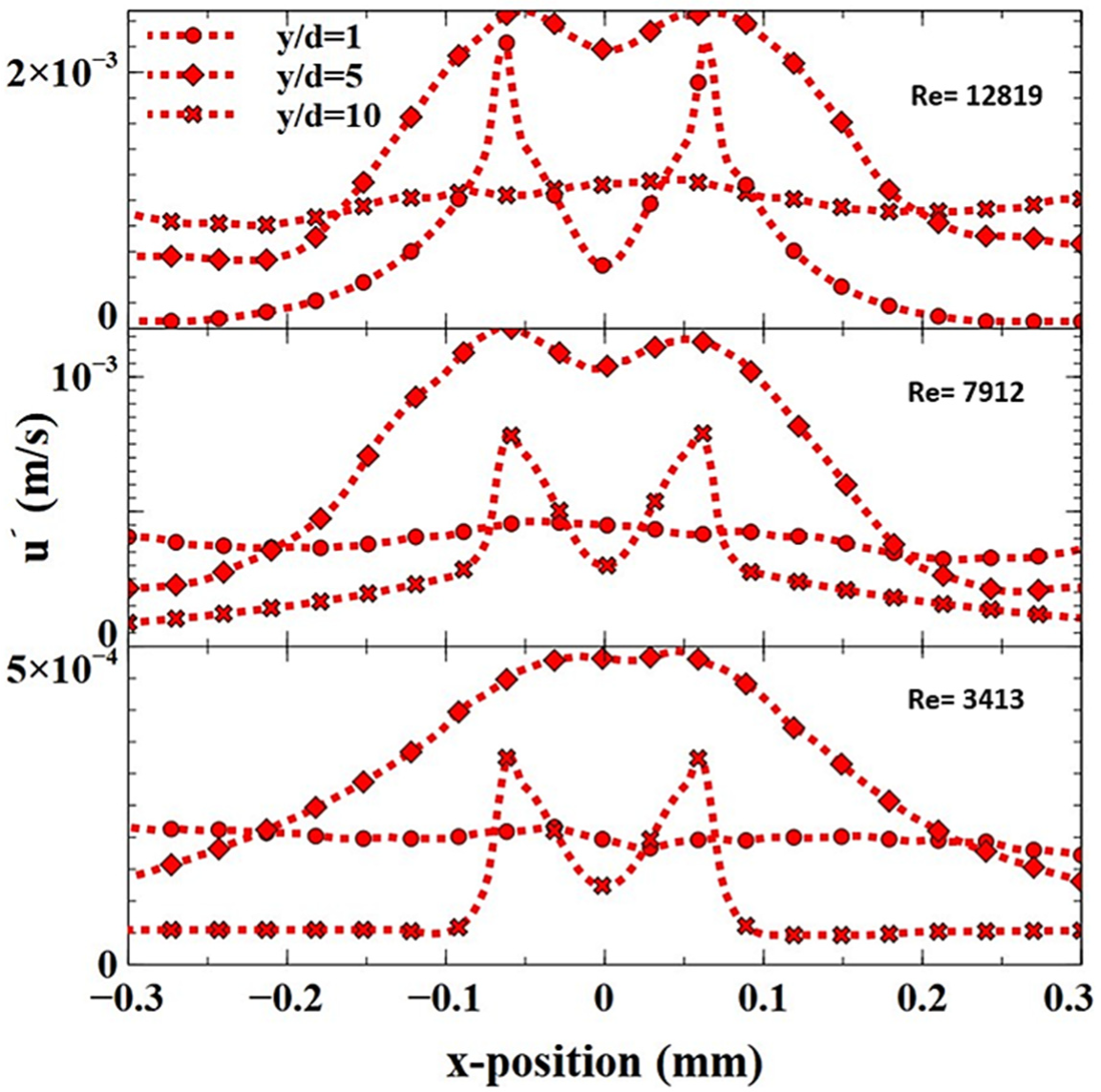 Processes 11 00046 g011