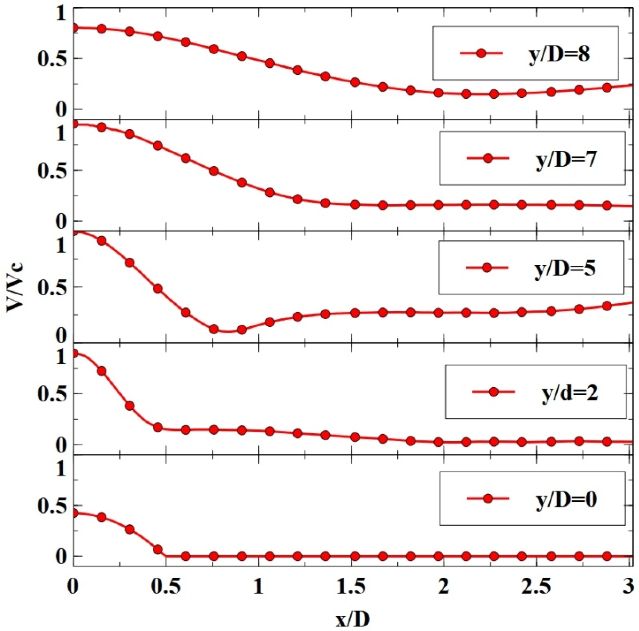 Processes 11 00046 g015