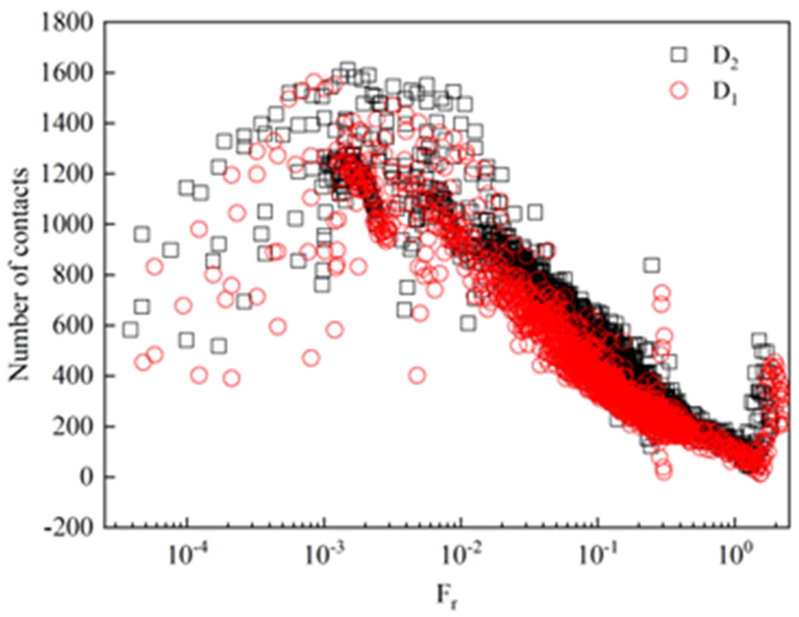 Processes 11 00047 g010