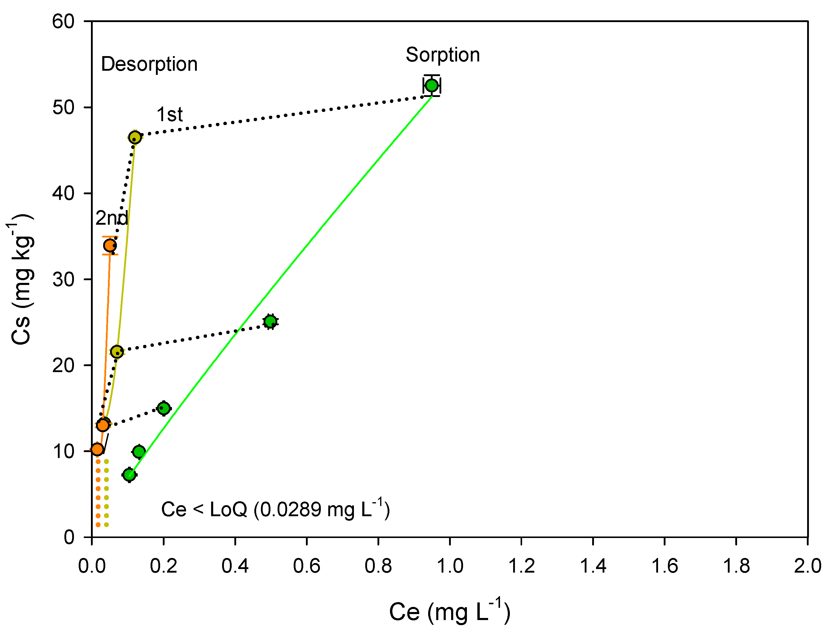Processes 11 00053 g005