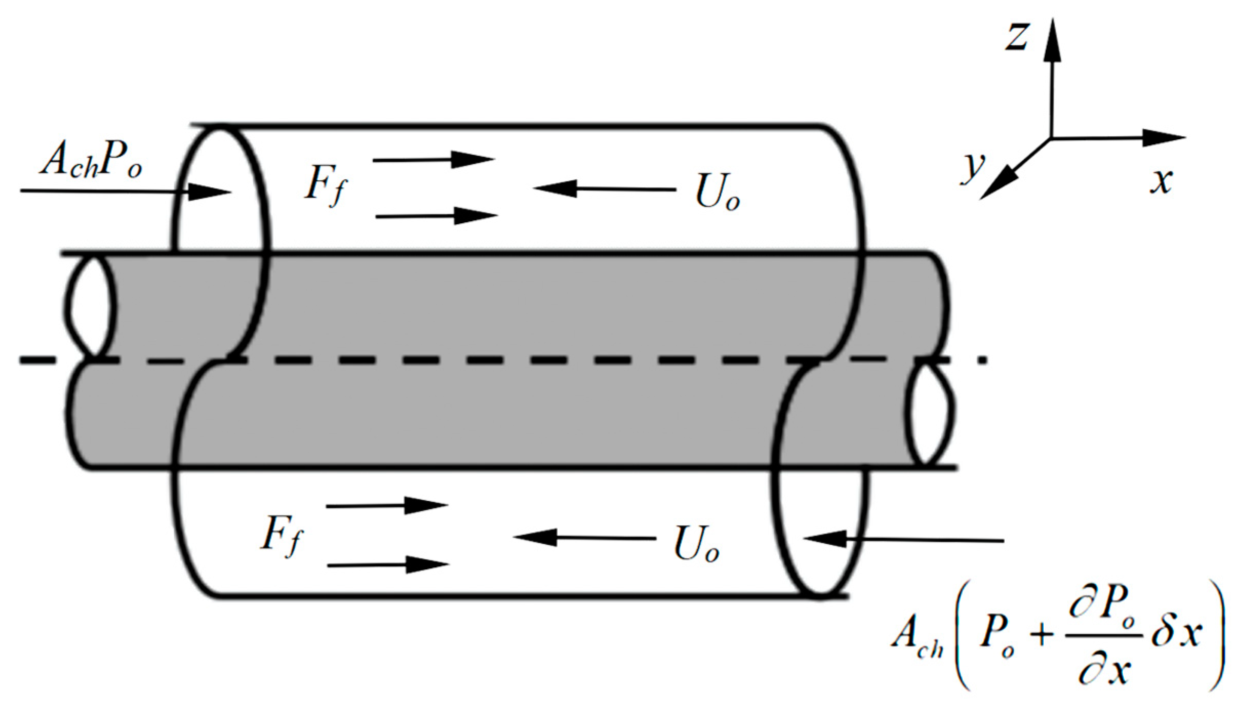 Processes 11 00054 g009 Processes 11 00054 g009