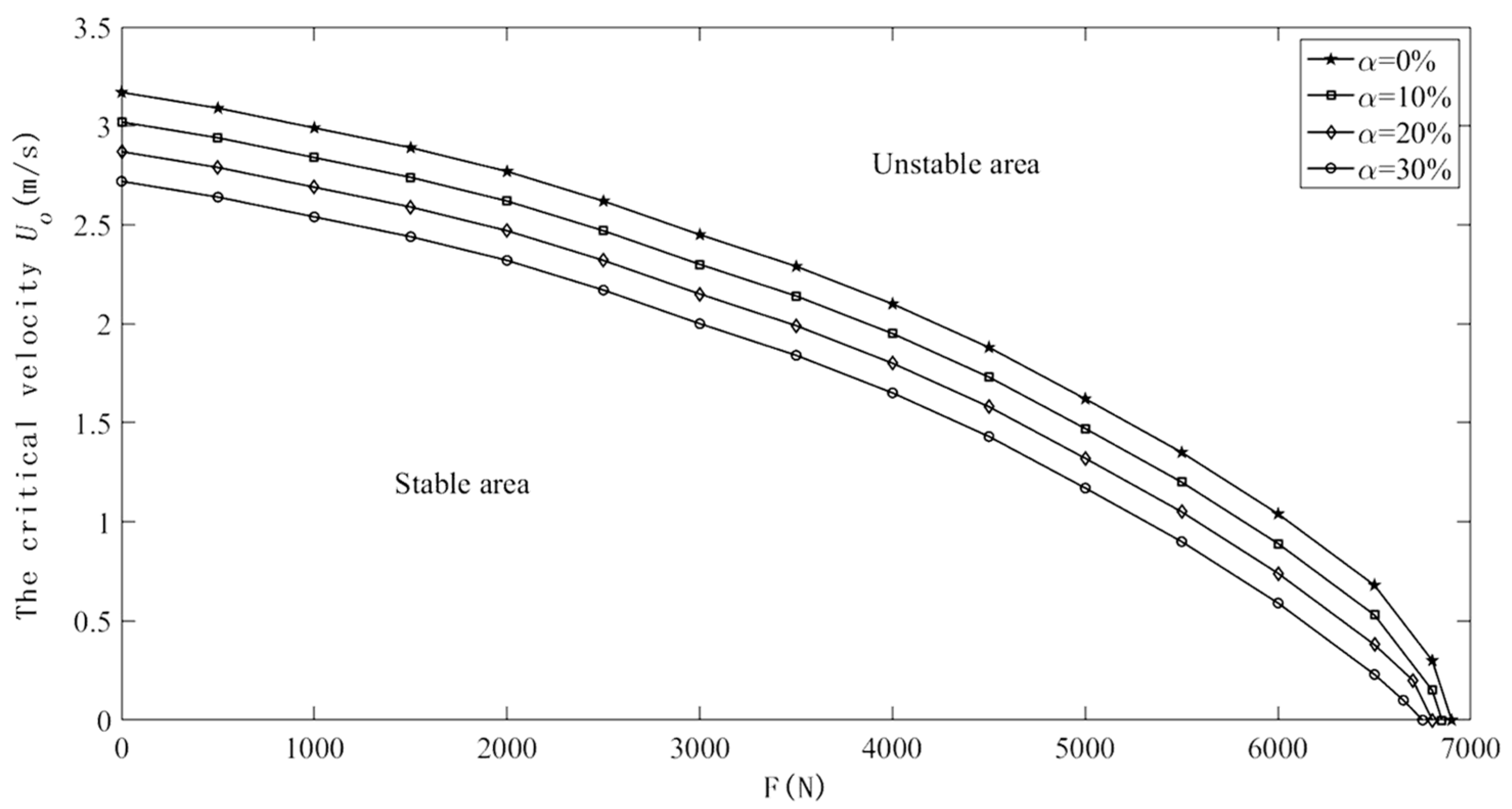 Processes 11 00054 g013 Processes 11 00054 g013