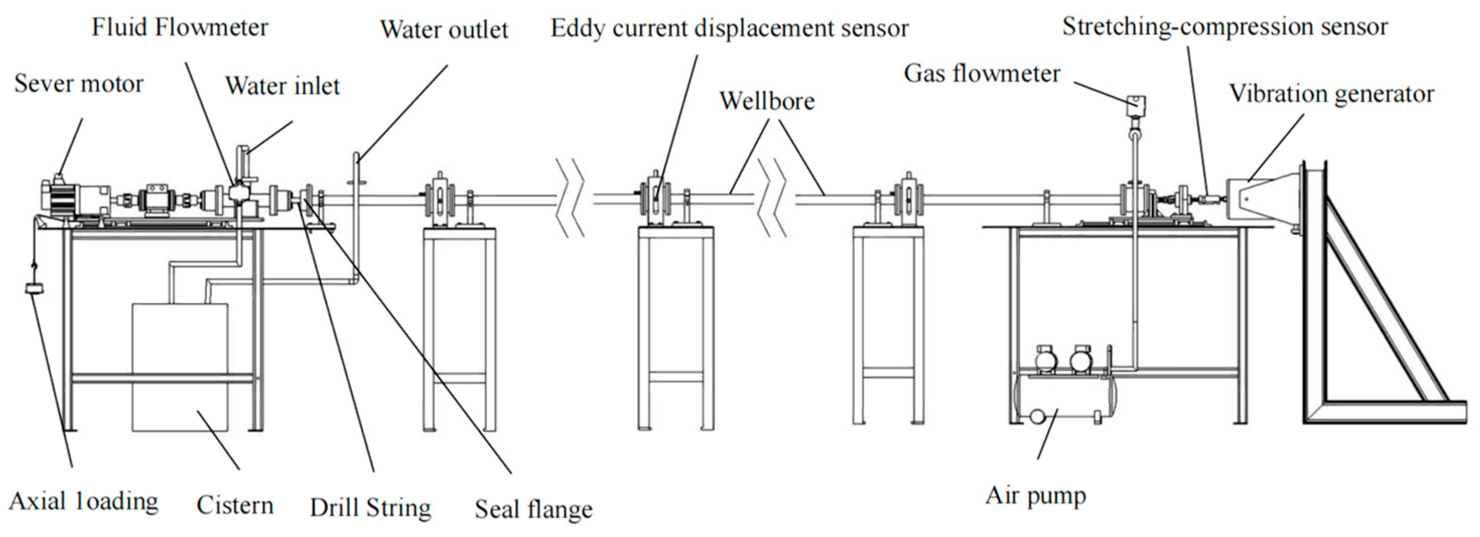 Processes 11 00054 g014 Processes 11 00054 g014