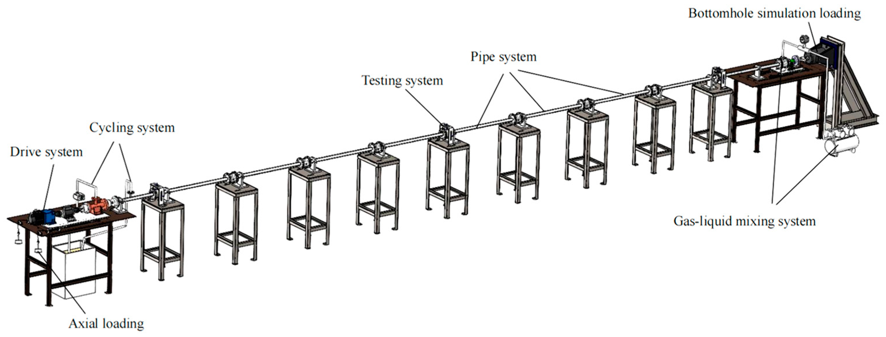 Processes 11 00054 g015 Processes 11 00054 g015