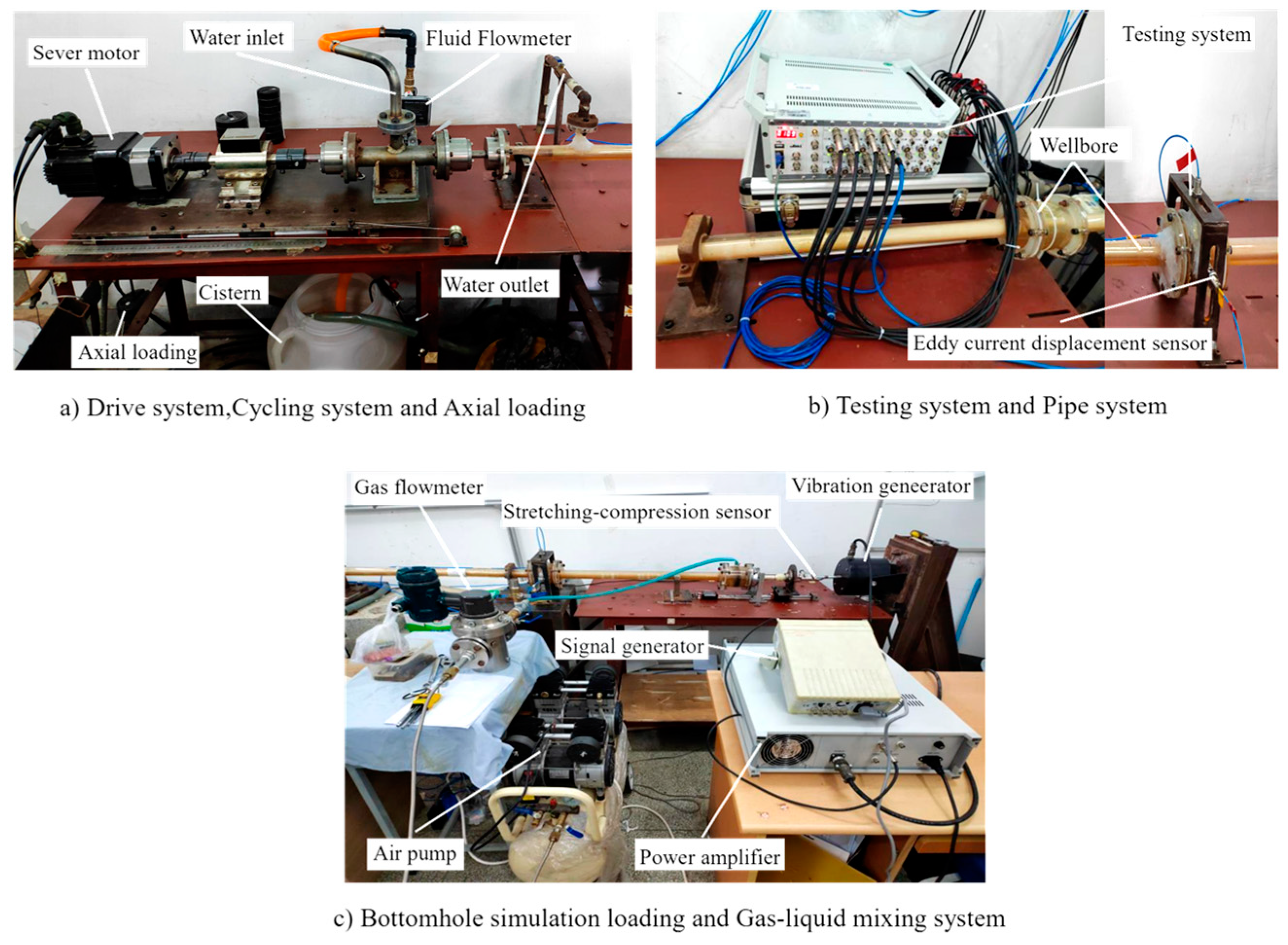 Processes 11 00054 g016 Processes 11 00054 g016