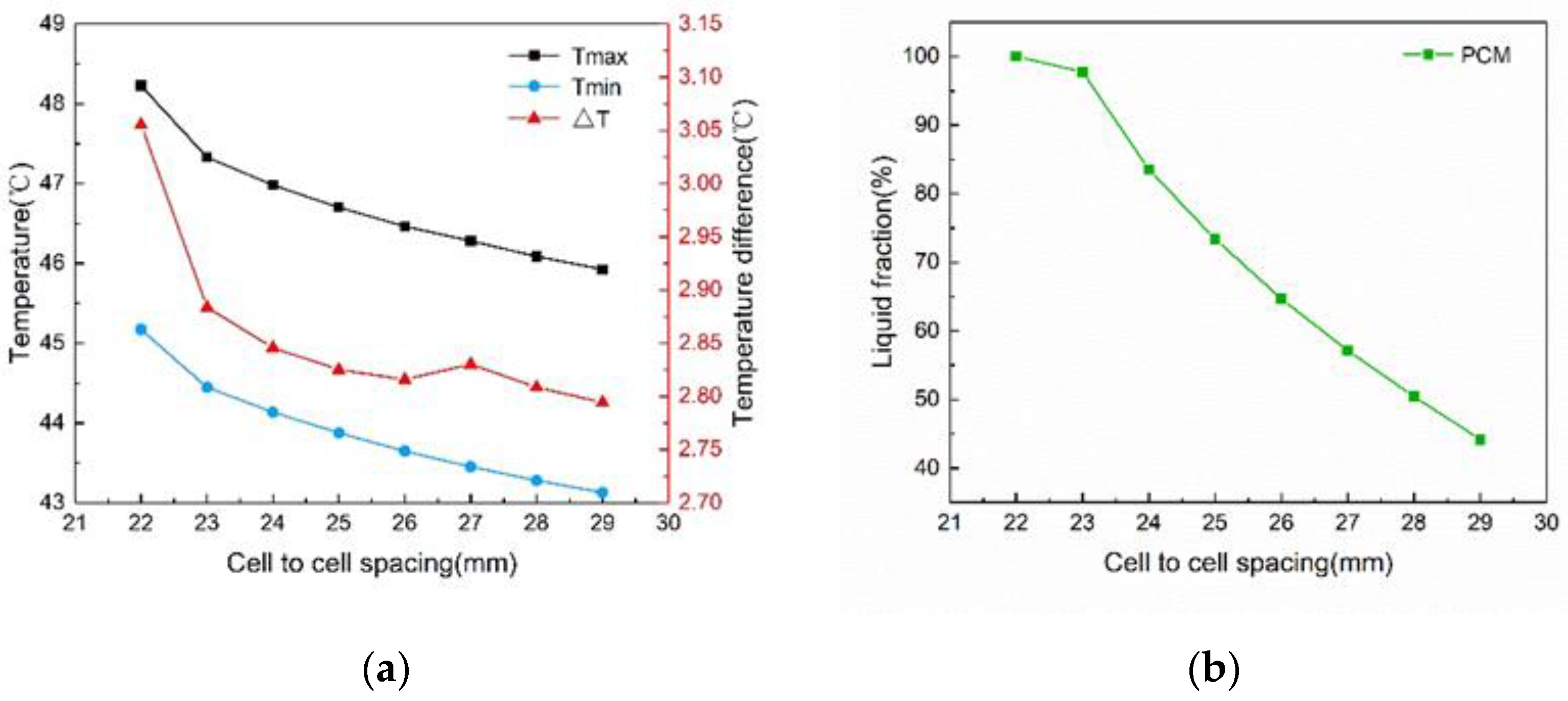 Processes 11 00057 g005 Processes 11 00057 g005