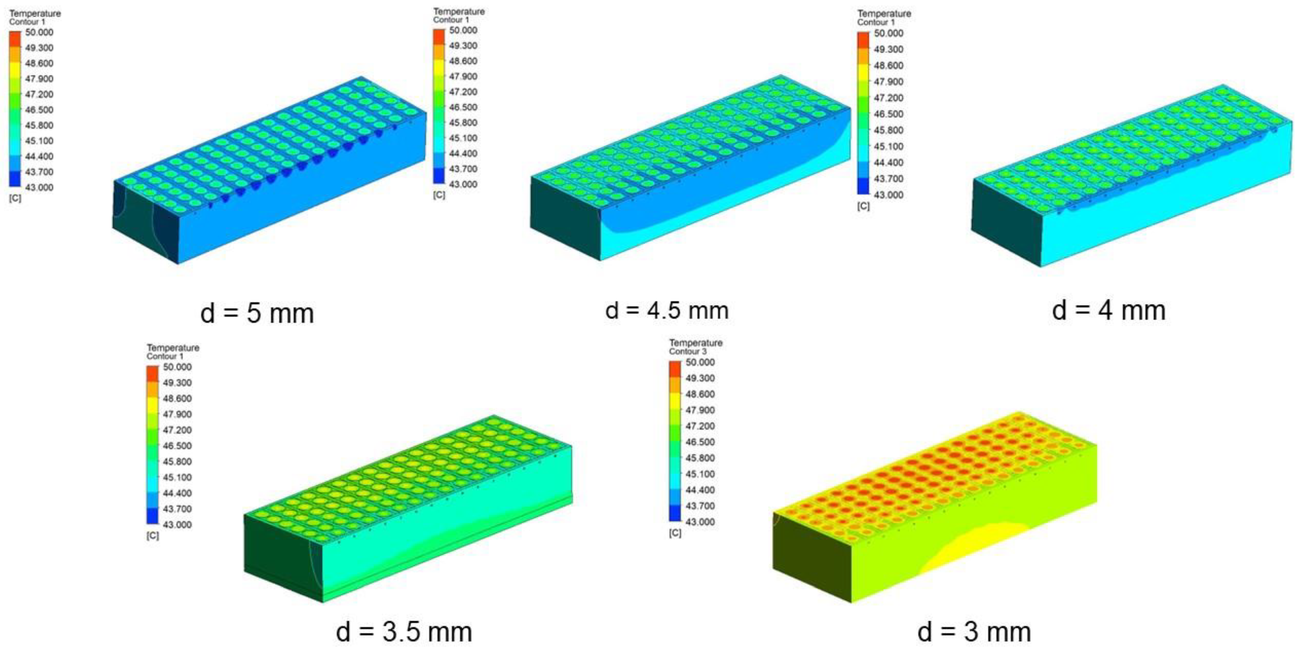 Processes 11 00057 g006 Processes 11 00057 g006