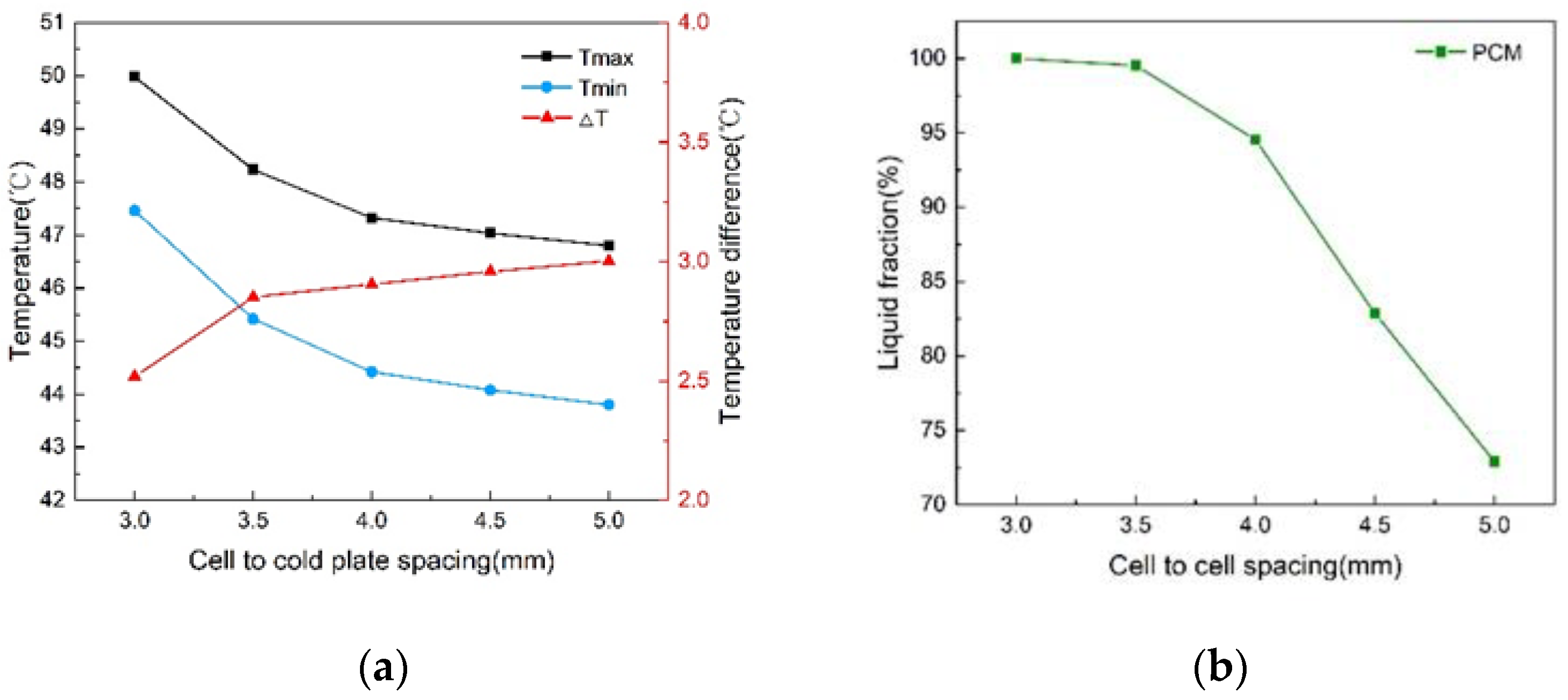 Processes 11 00057 g007 Processes 11 00057 g007