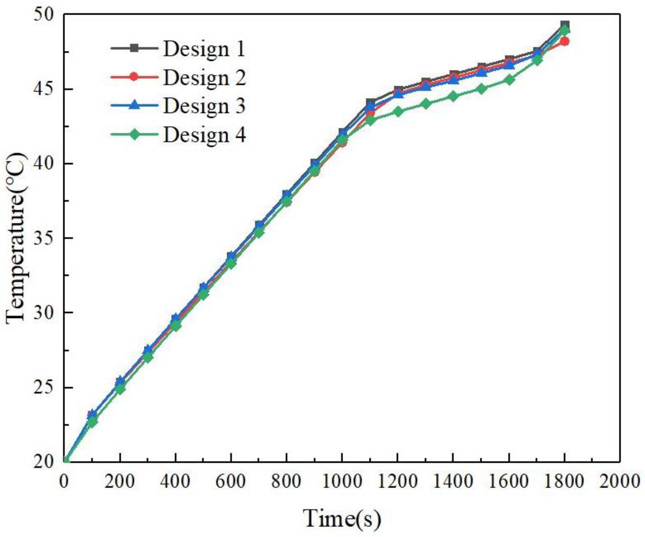 Processes 11 00057 g009 Processes 11 00057 g009