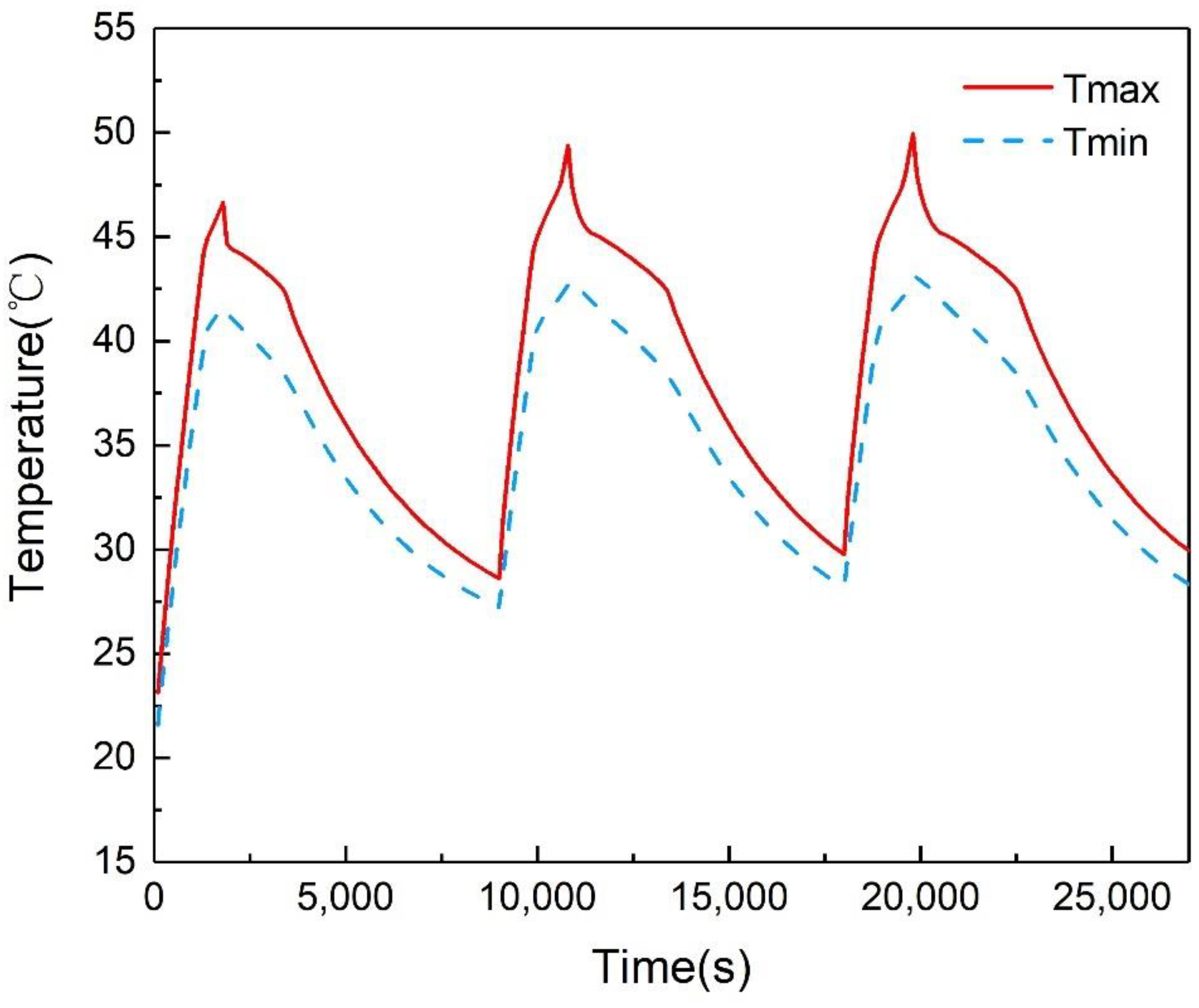 Processes 11 00057 g012 Processes 11 00057 g012