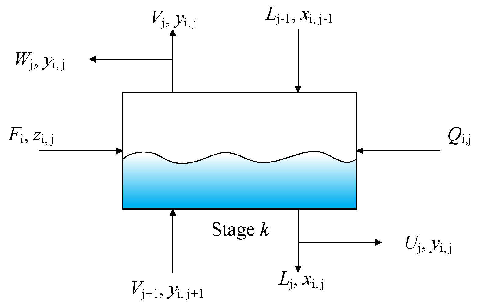 Processes 11 00058 g002 Processes 11 00058 g002