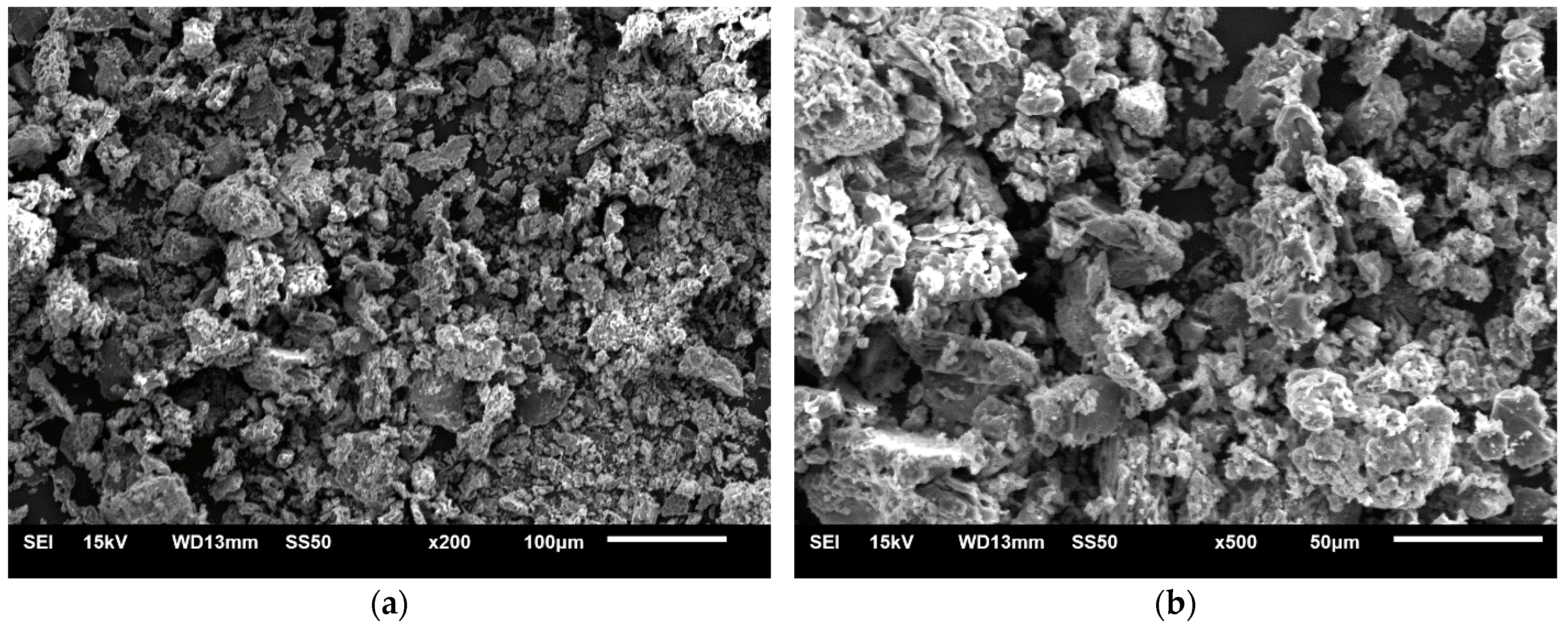 Processes 11 00070 g004 Processes 11 00070 g004