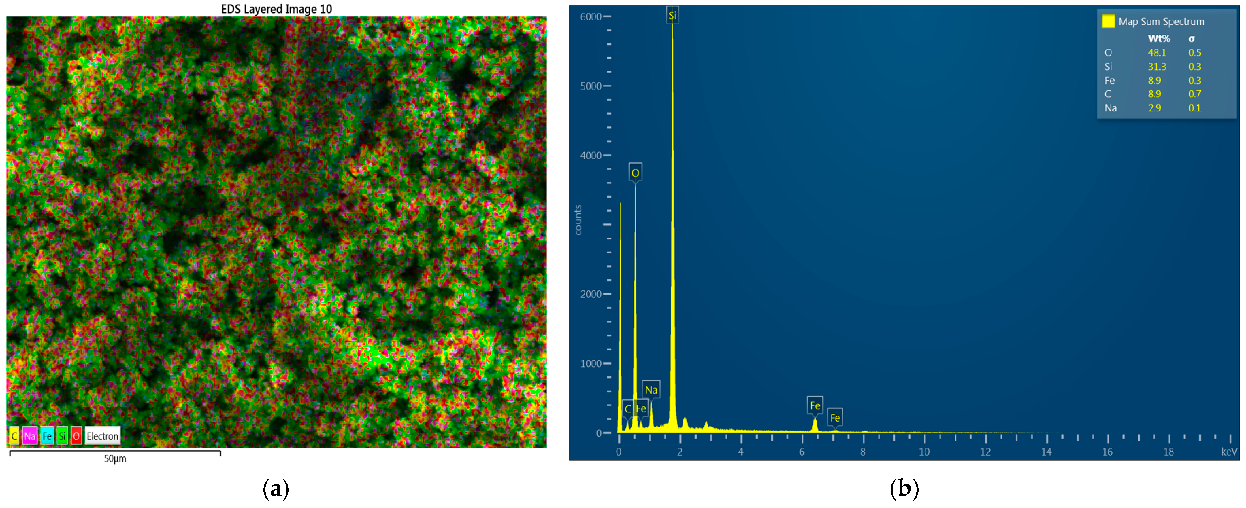 Processes 11 00070 g009 Processes 11 00070 g009