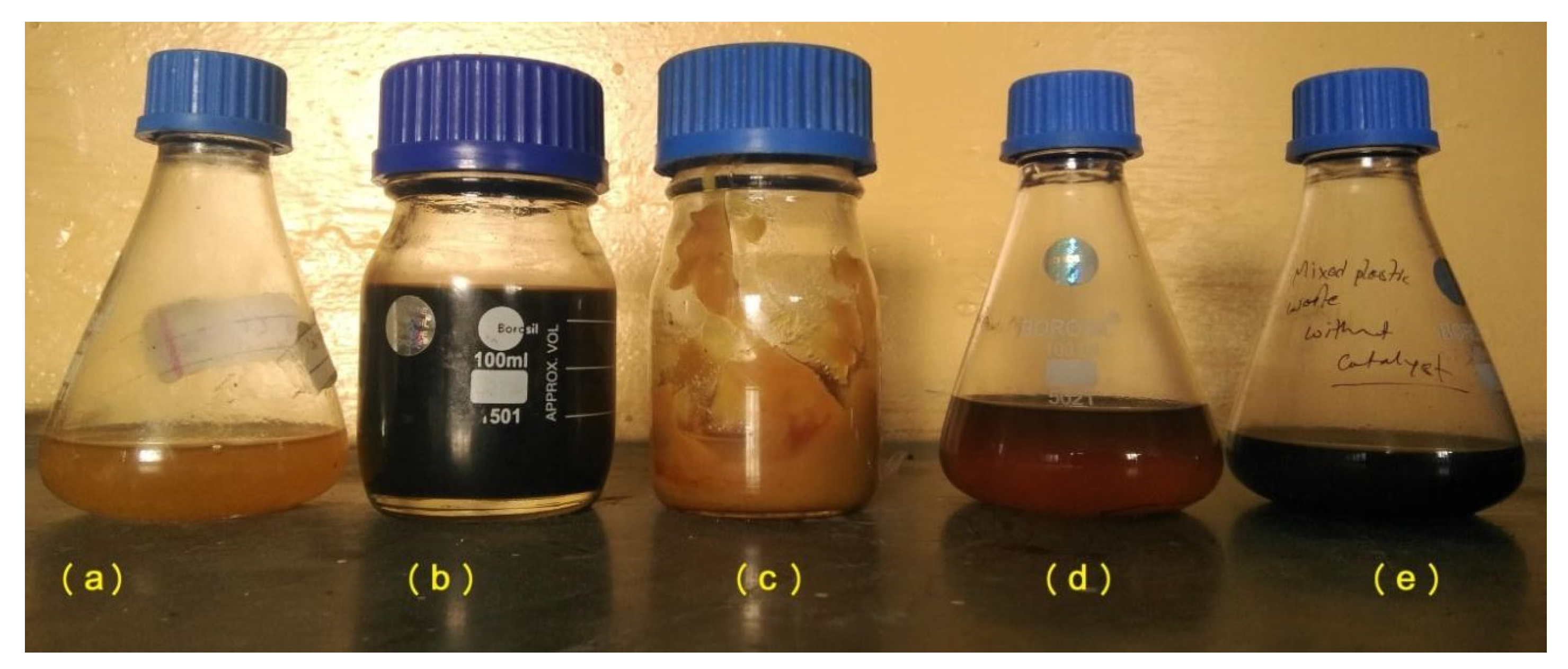 Processes 11 00071 g004