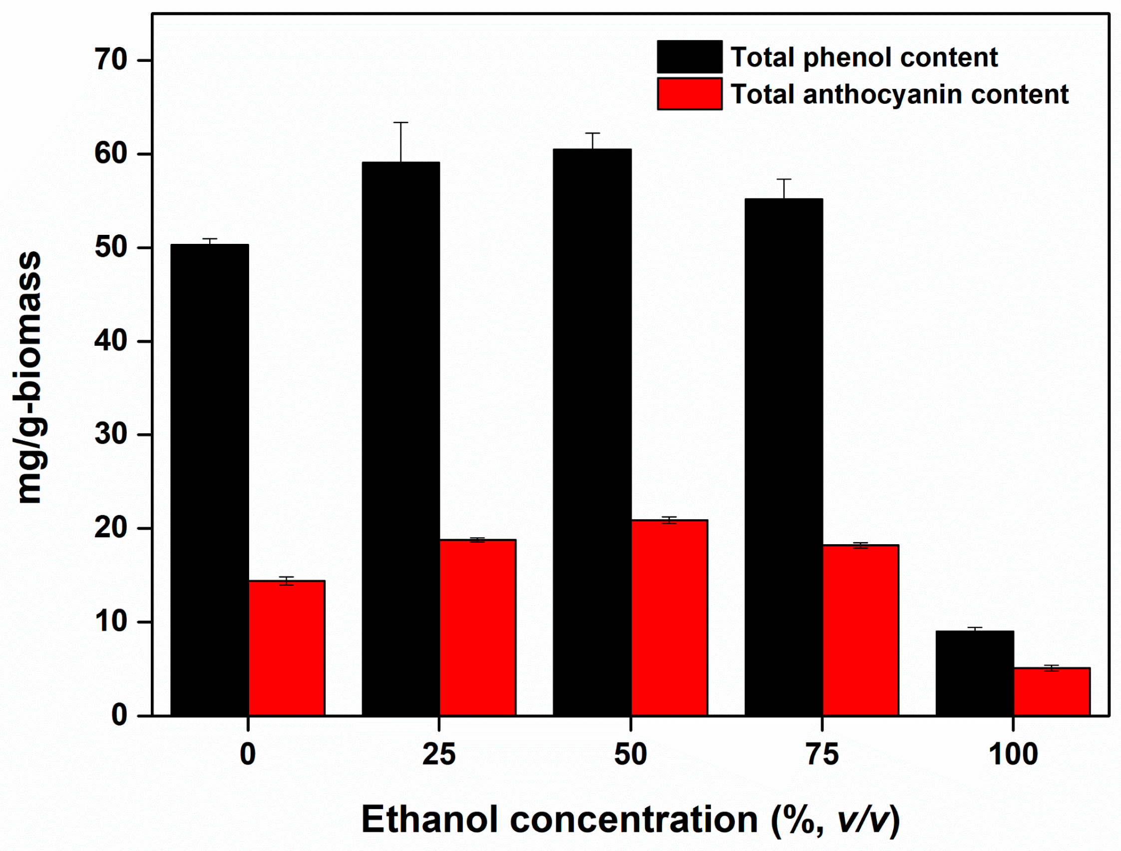 Processes 11 00072 g001