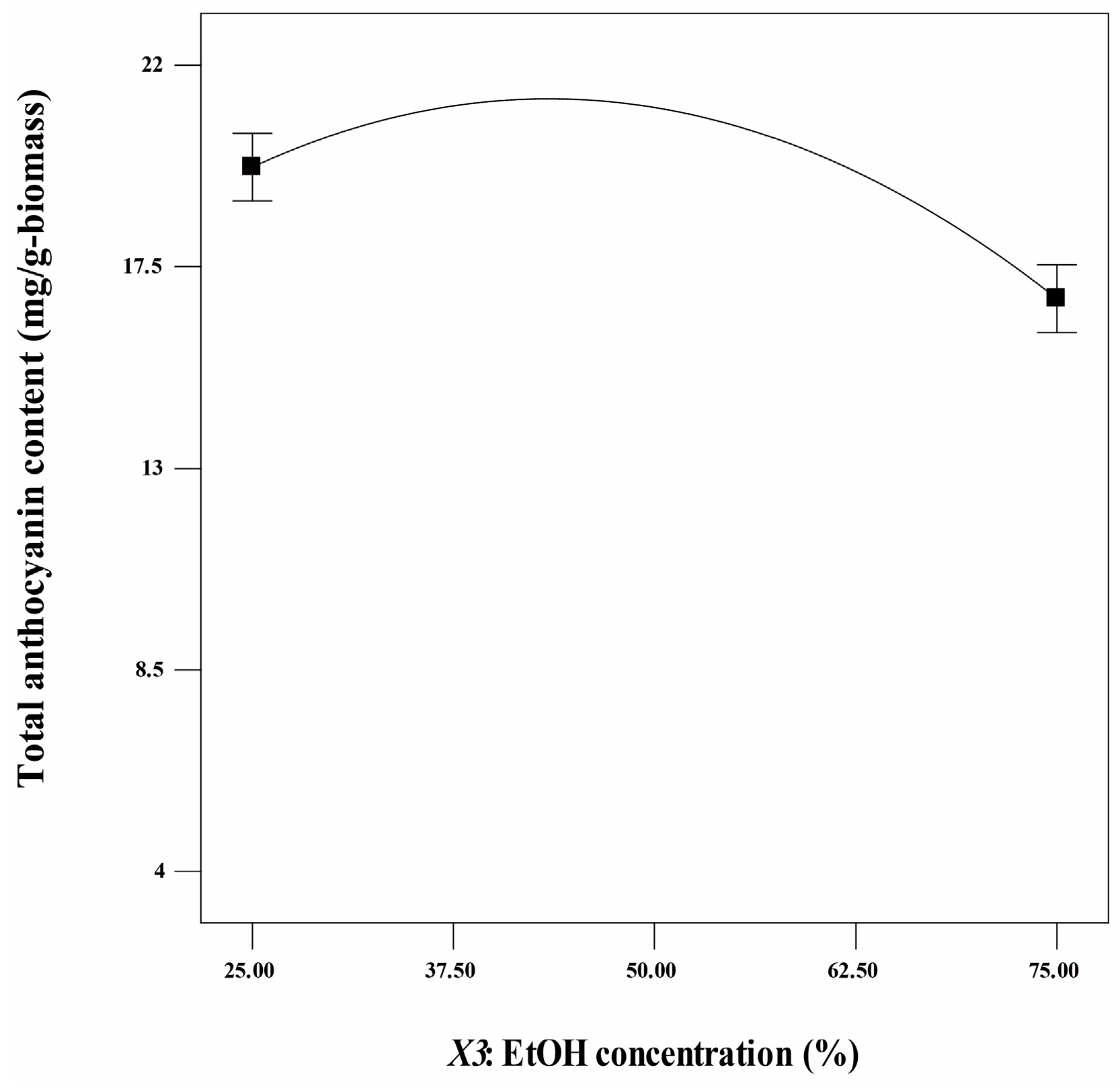 Processes 11 00072 g002