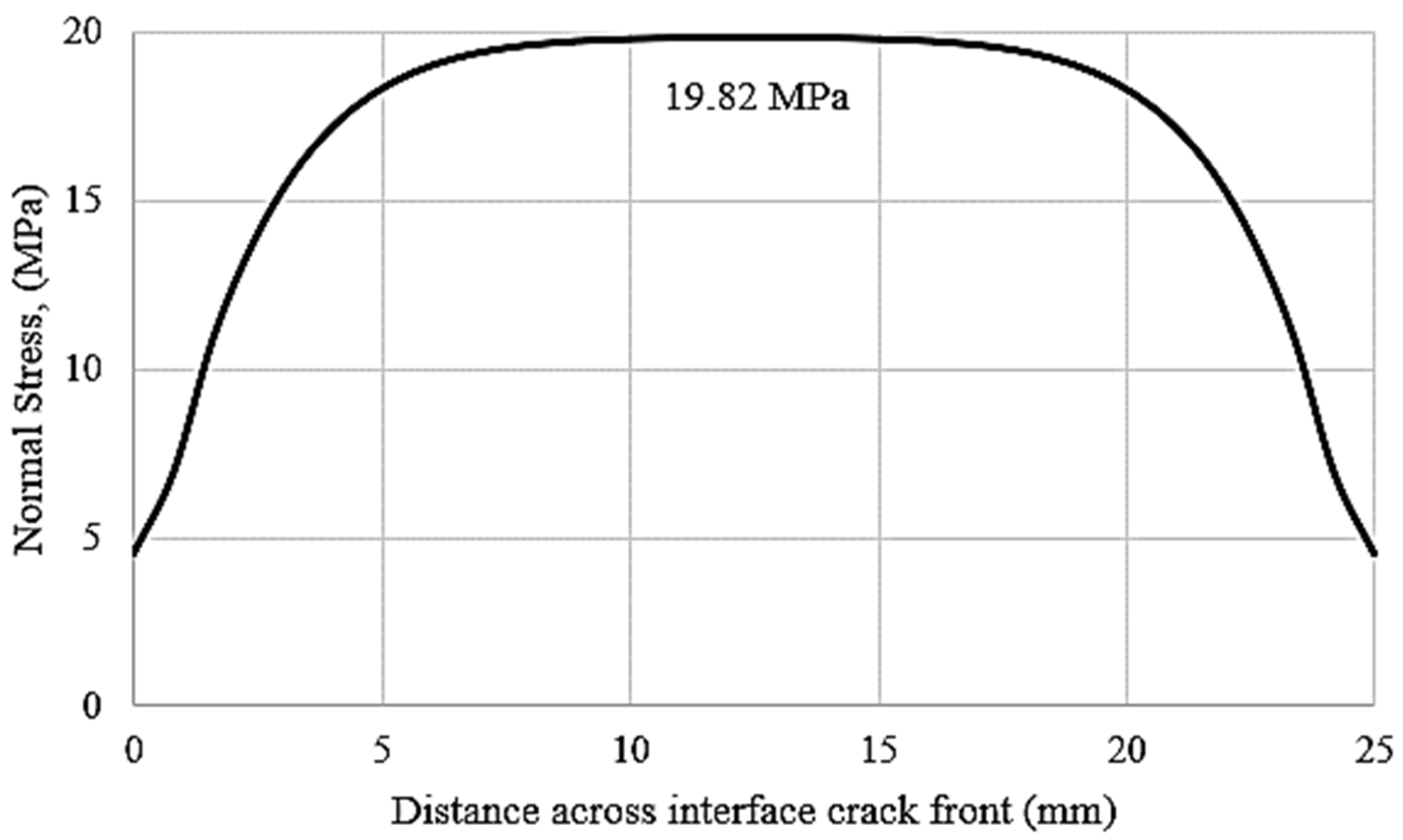 Processes 11 00081 g009