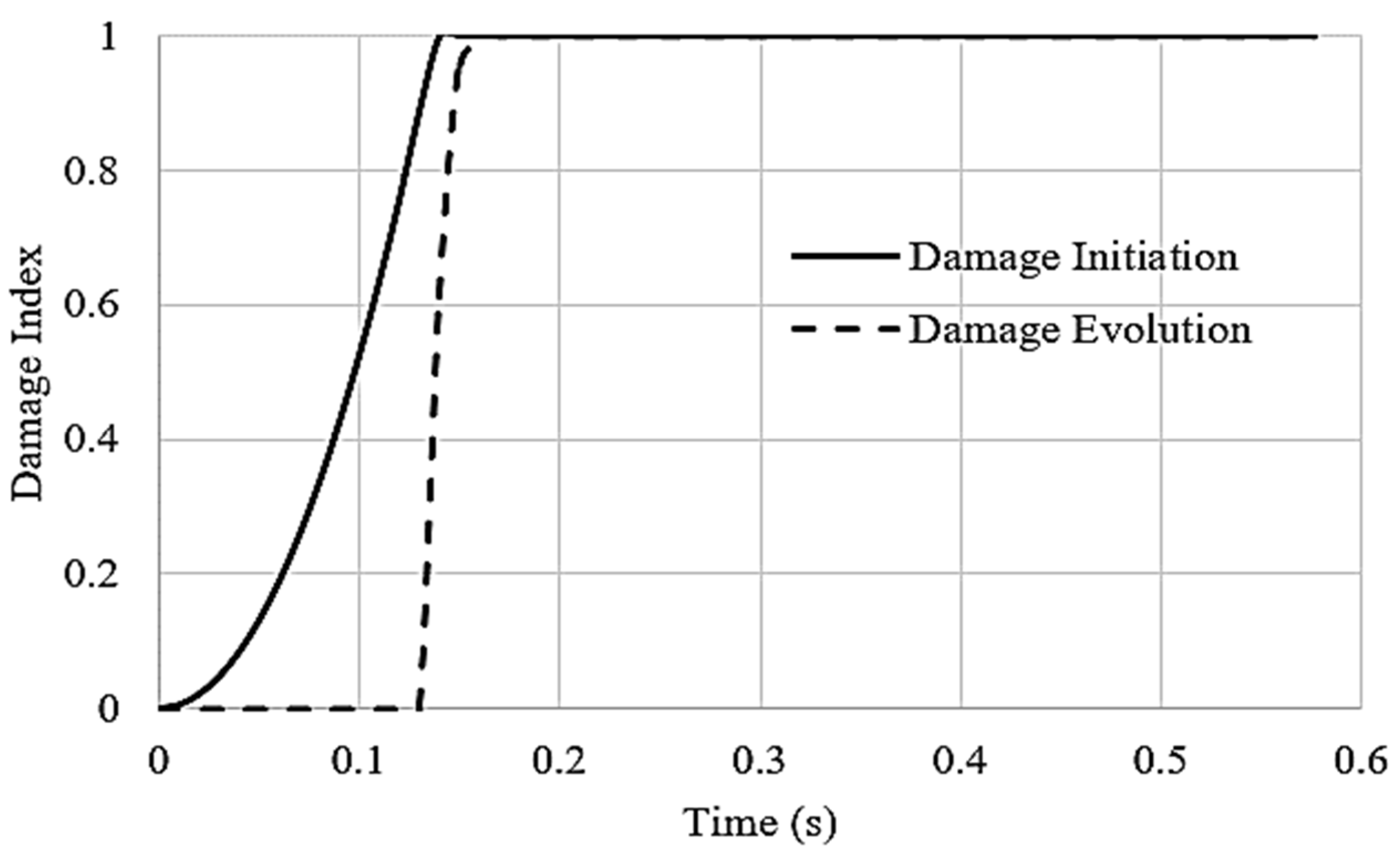 Processes 11 00081 g013