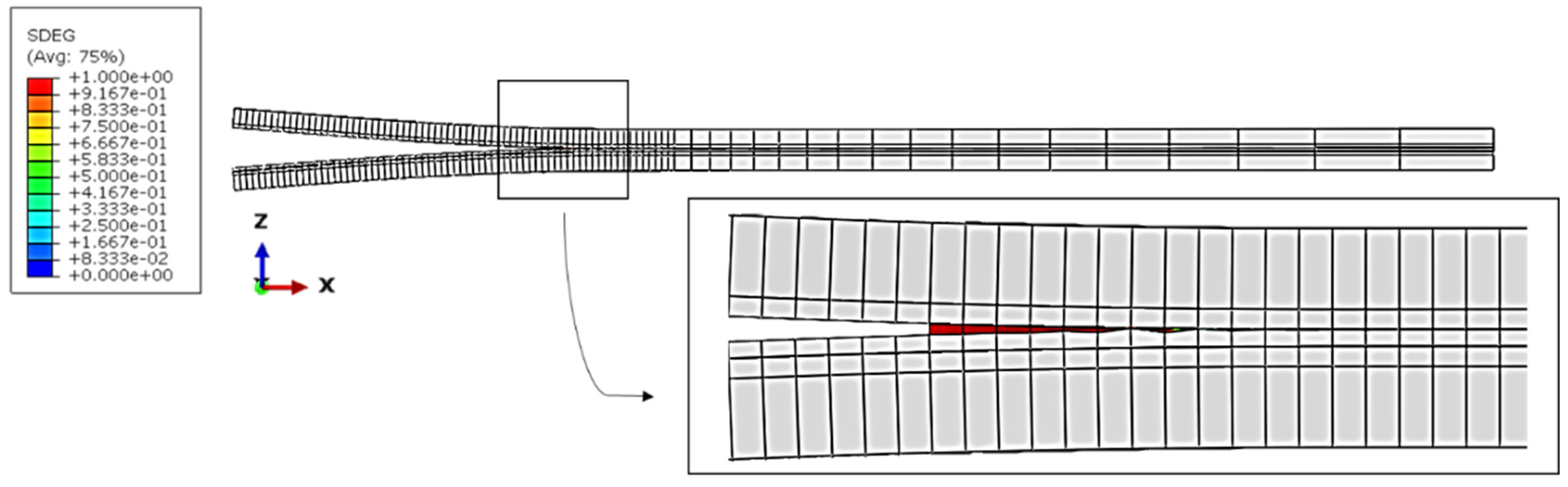 Processes 11 00081 g015