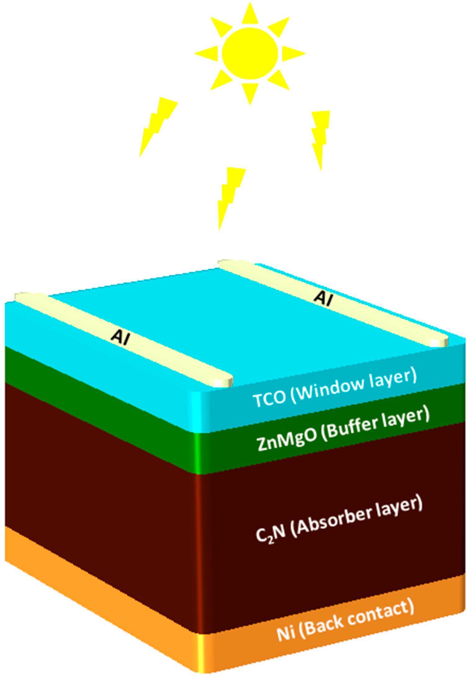 Processes 11 00091 g002