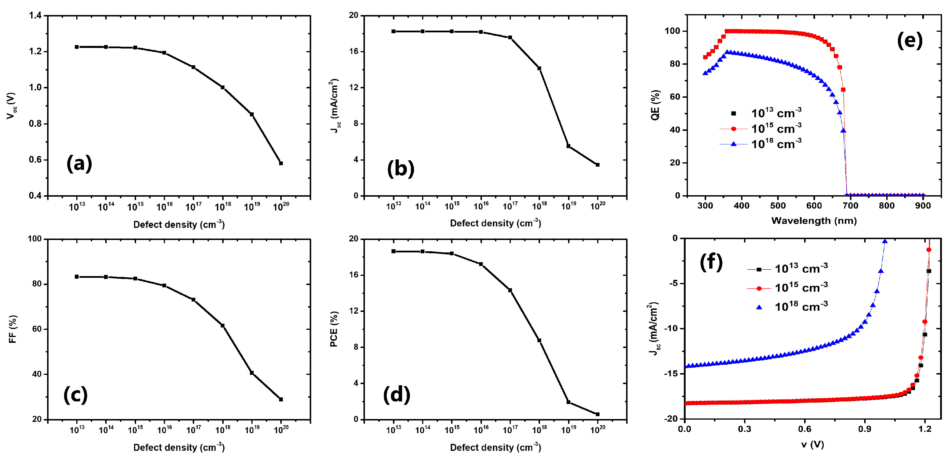 Processes 11 00091 g007