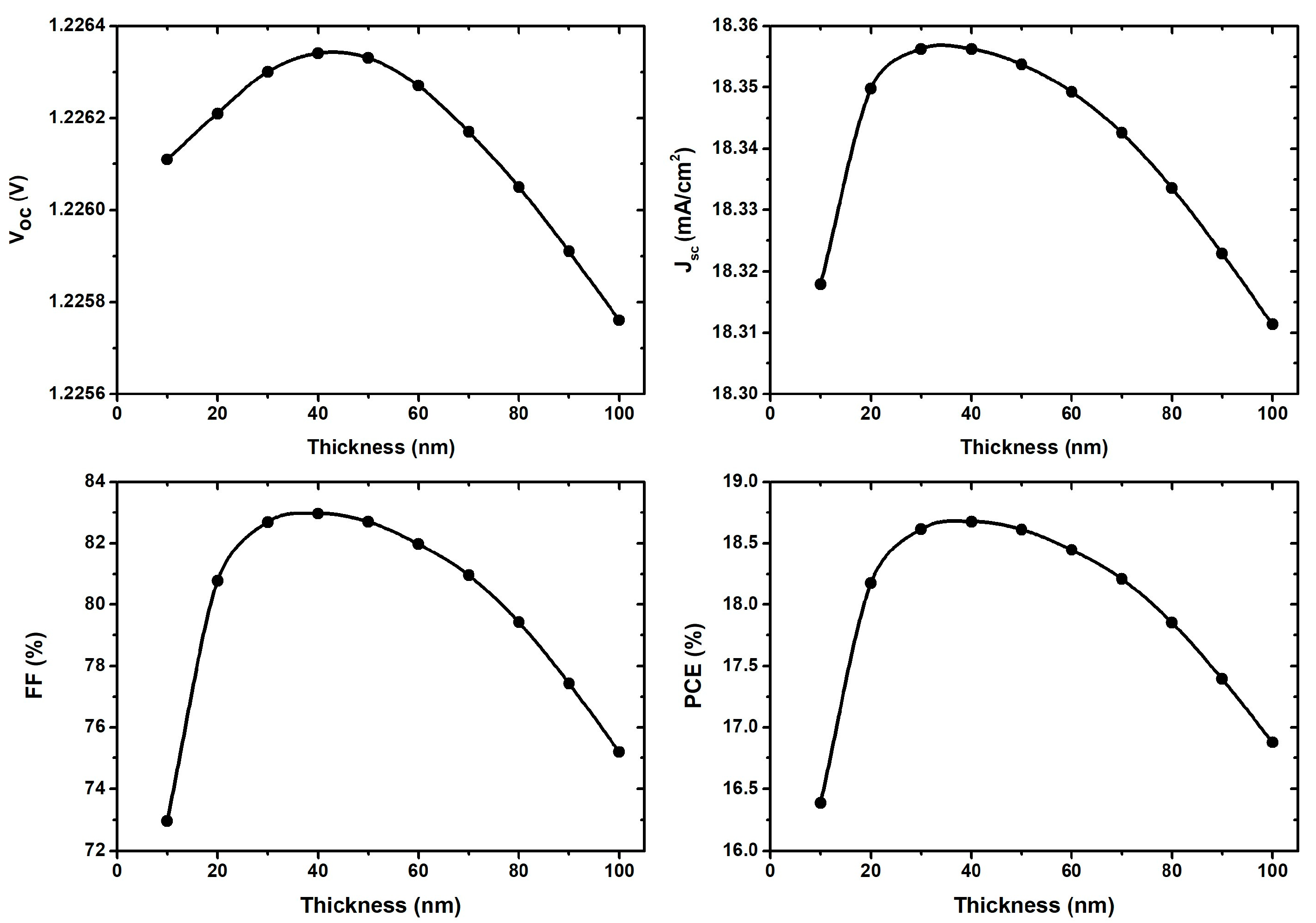 Processes 11 00091 g009