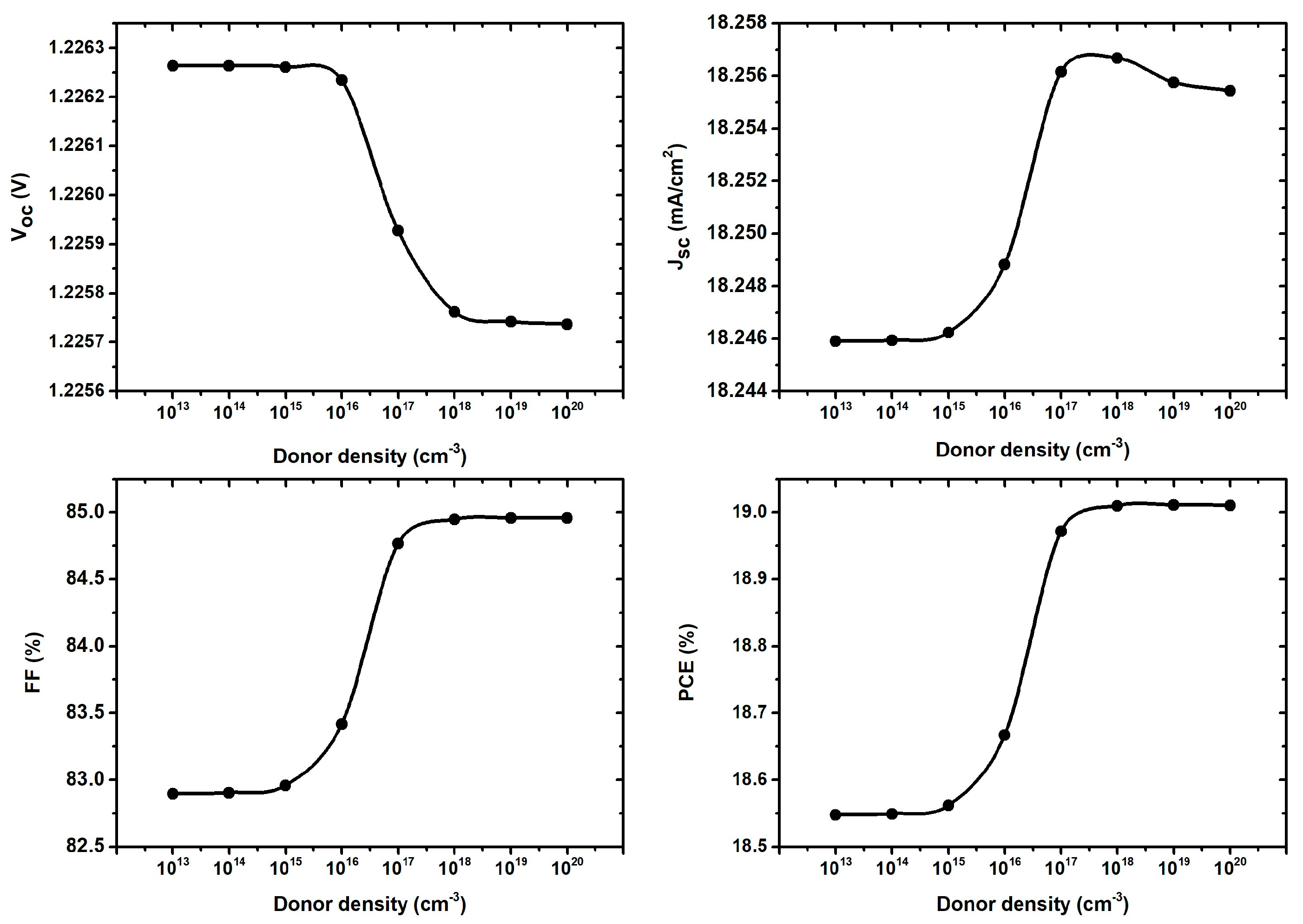 Processes 11 00091 g010