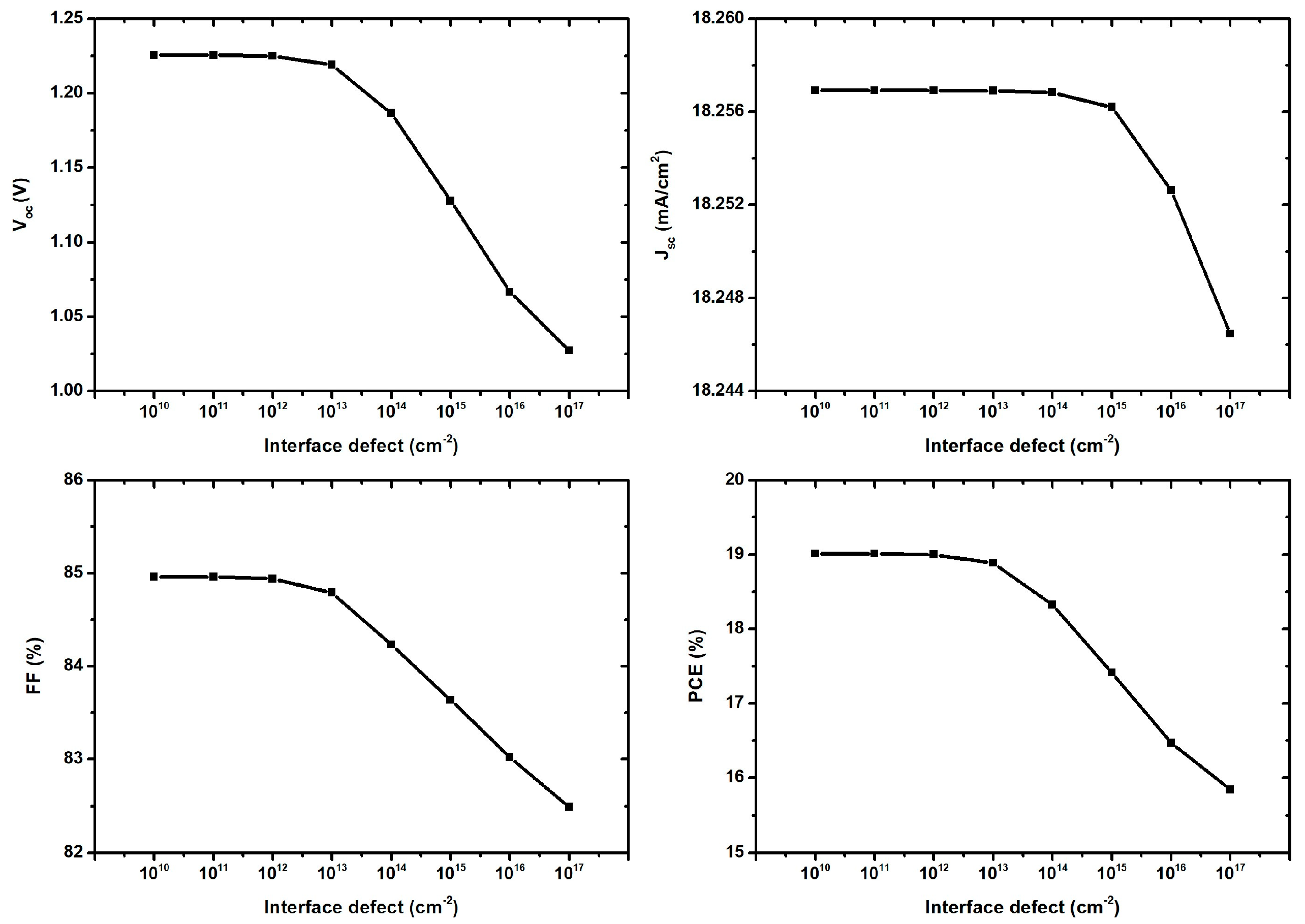 Processes 11 00091 g011