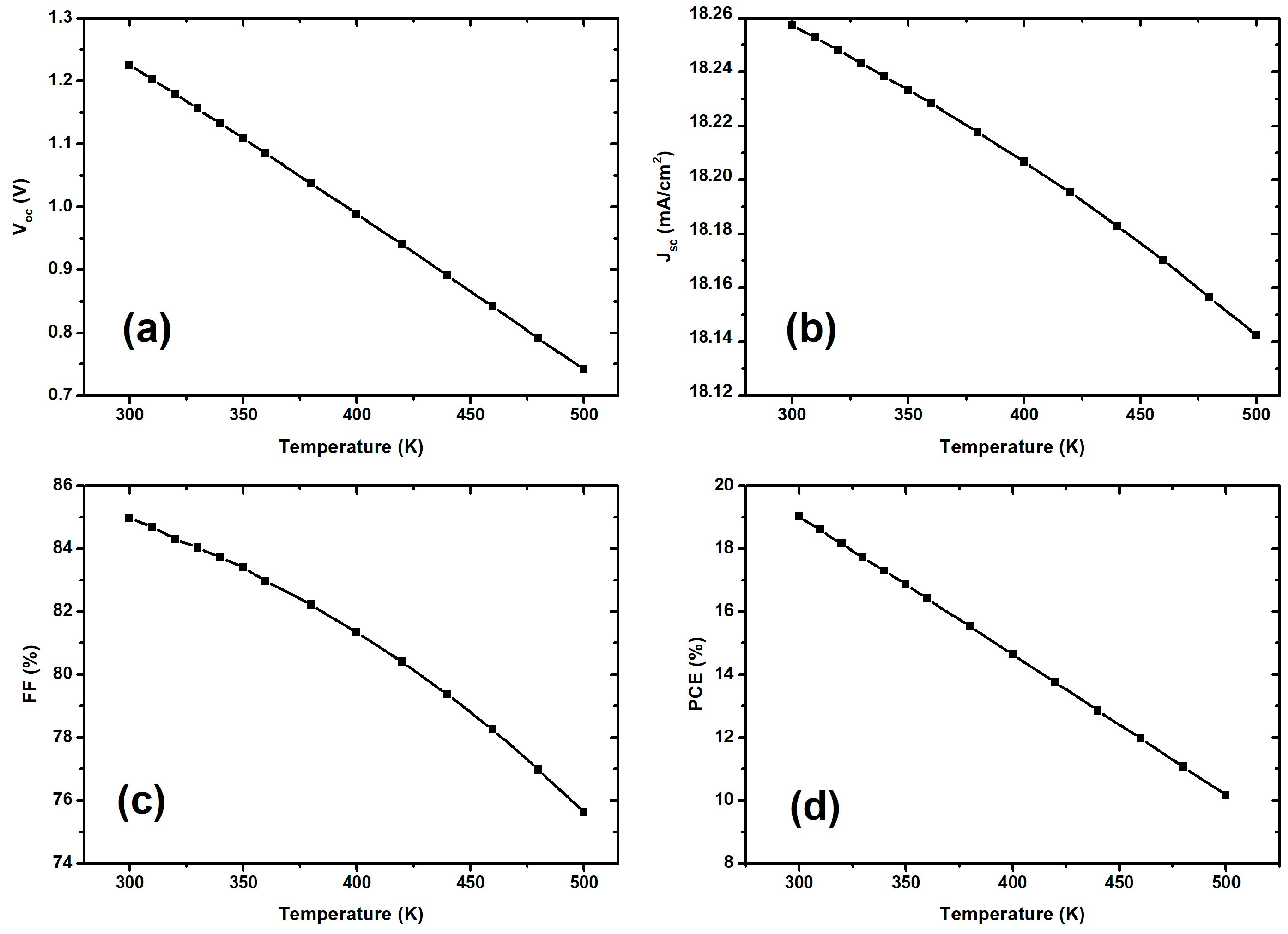 Processes 11 00091 g012