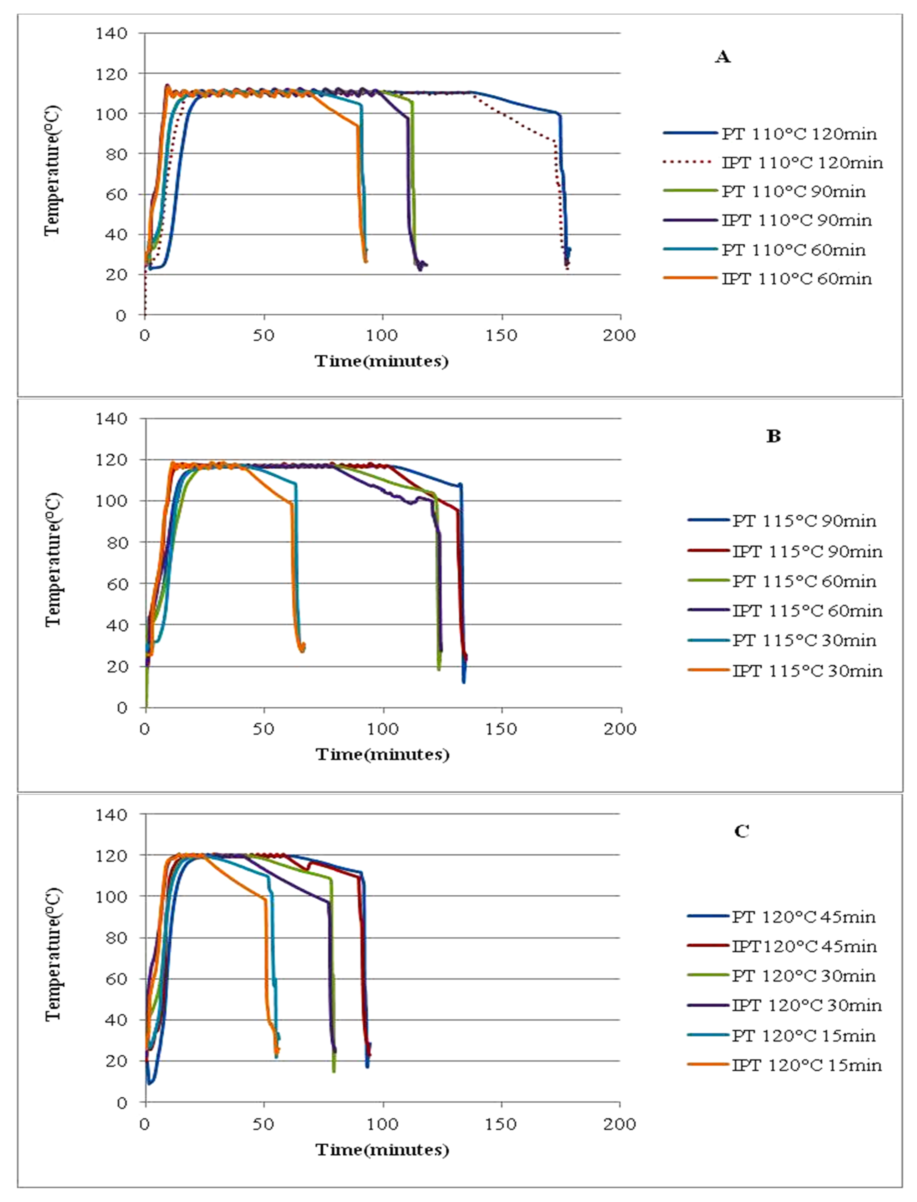Processes 11 00093 g002