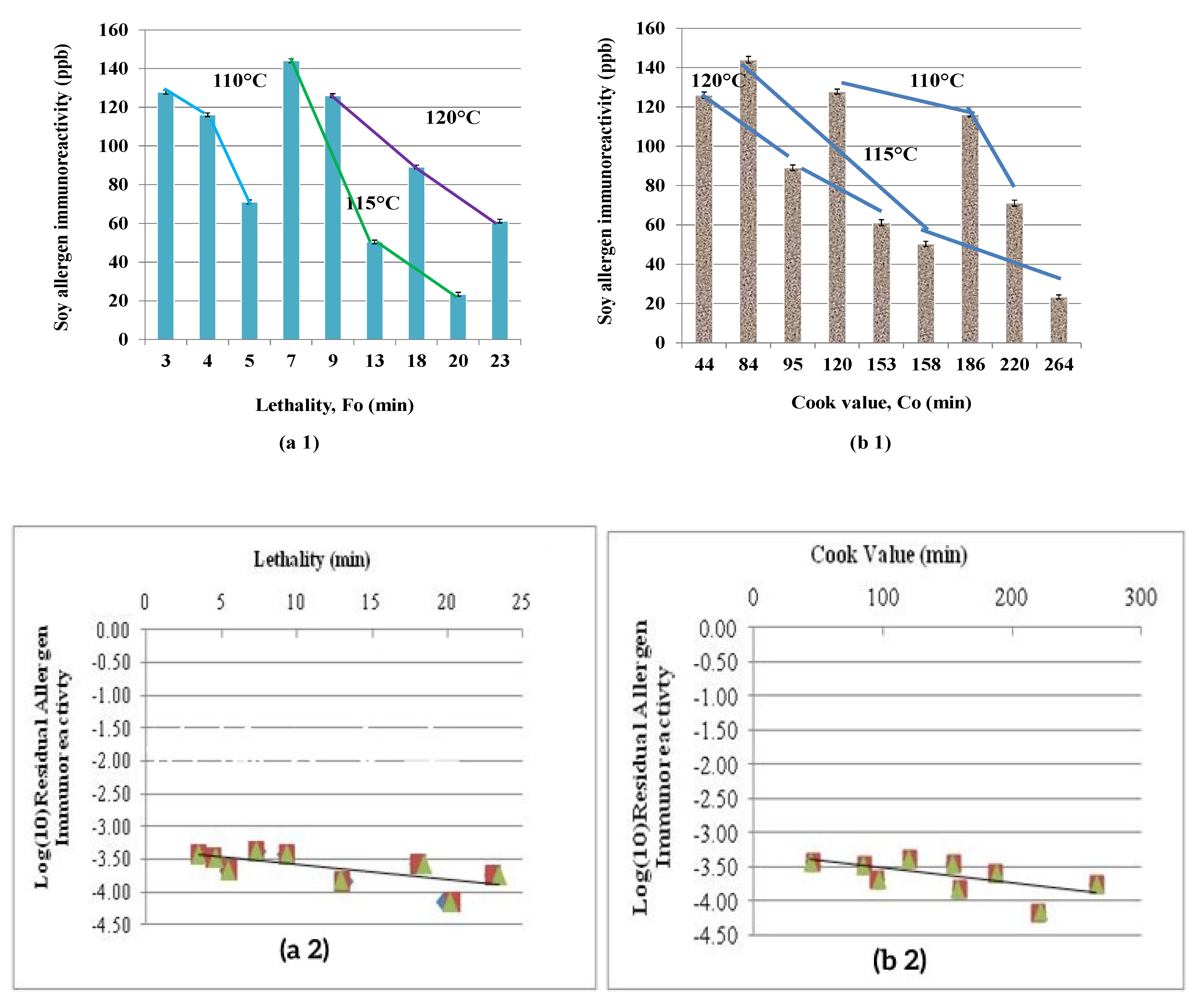 Processes 11 00093 g003