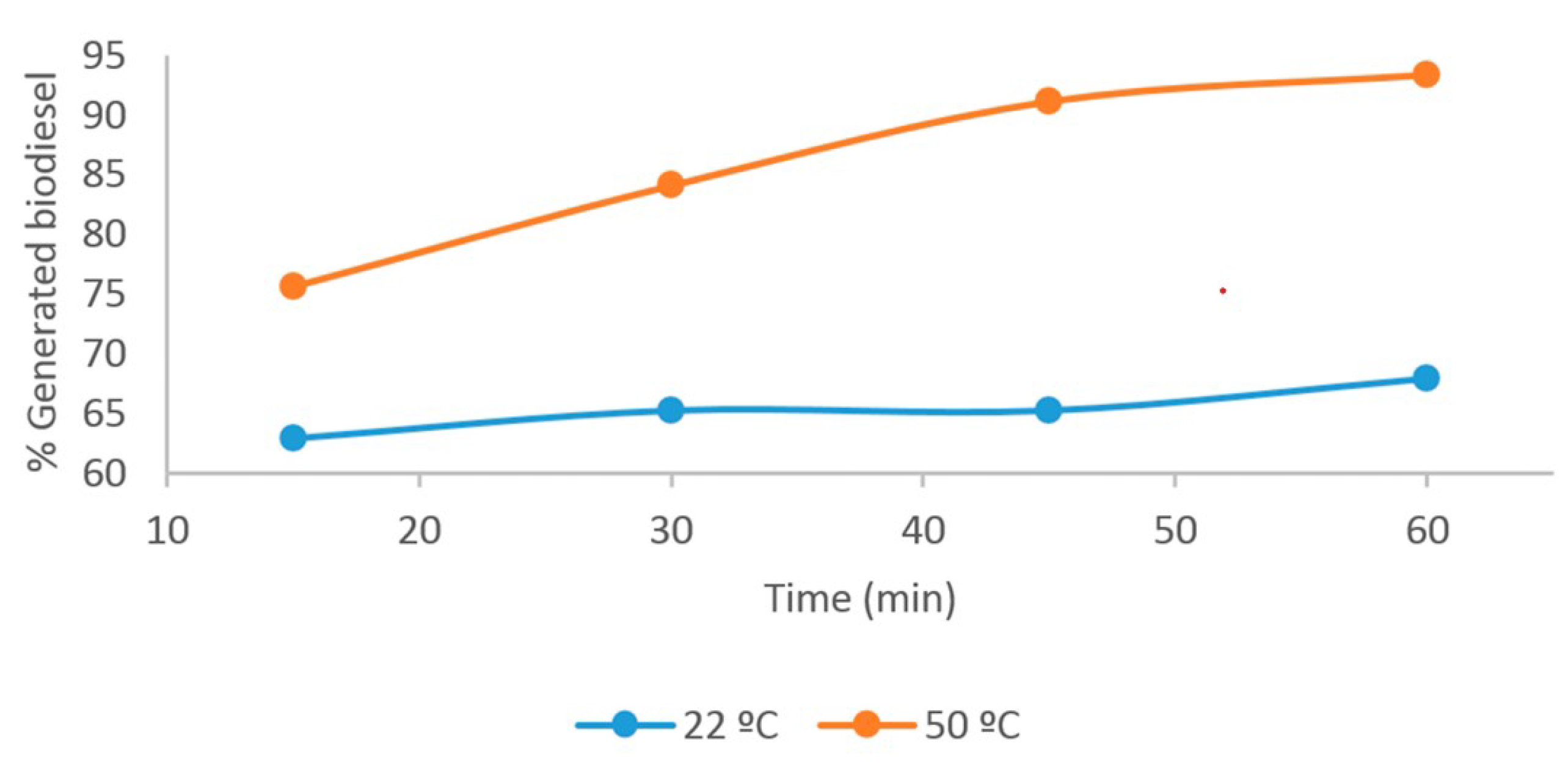 Processes 11 00094 g002