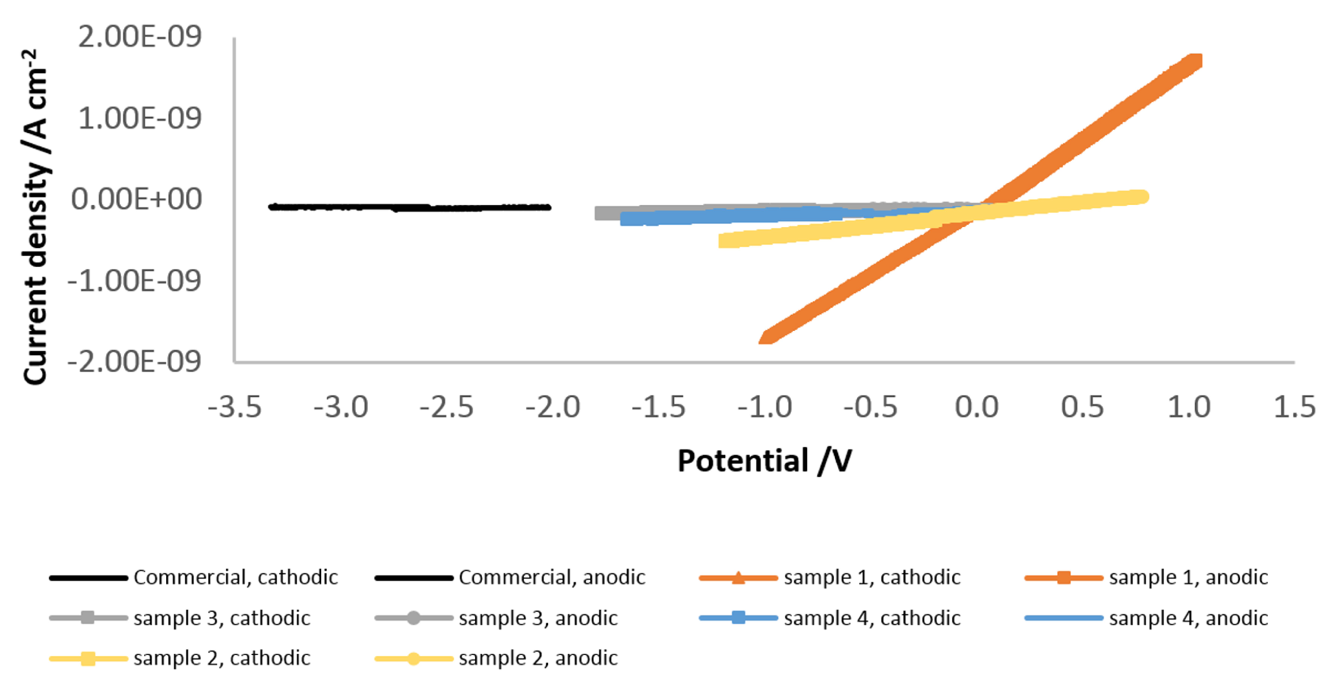 Processes 11 00094 g004