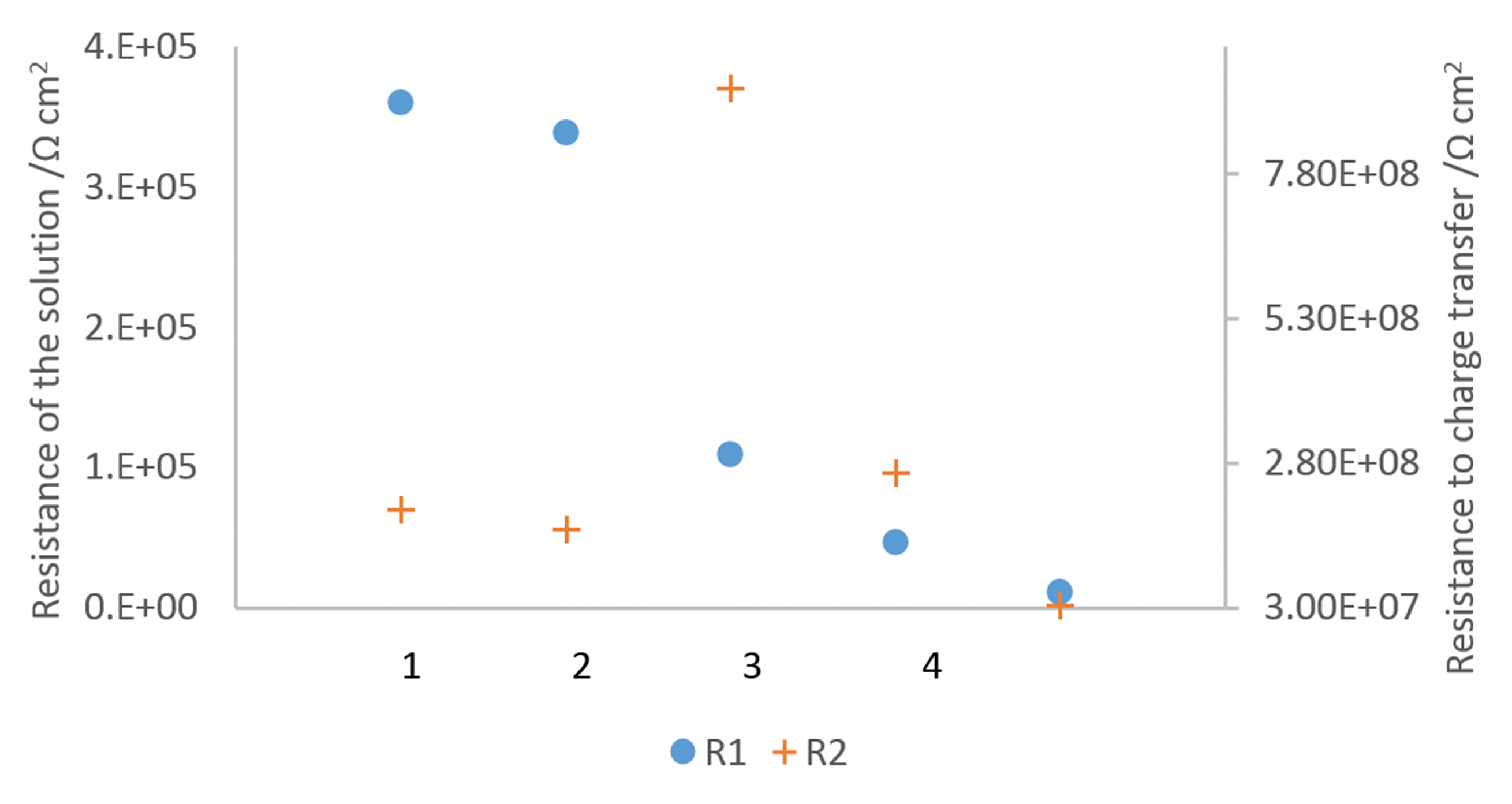 Processes 11 00094 g006
