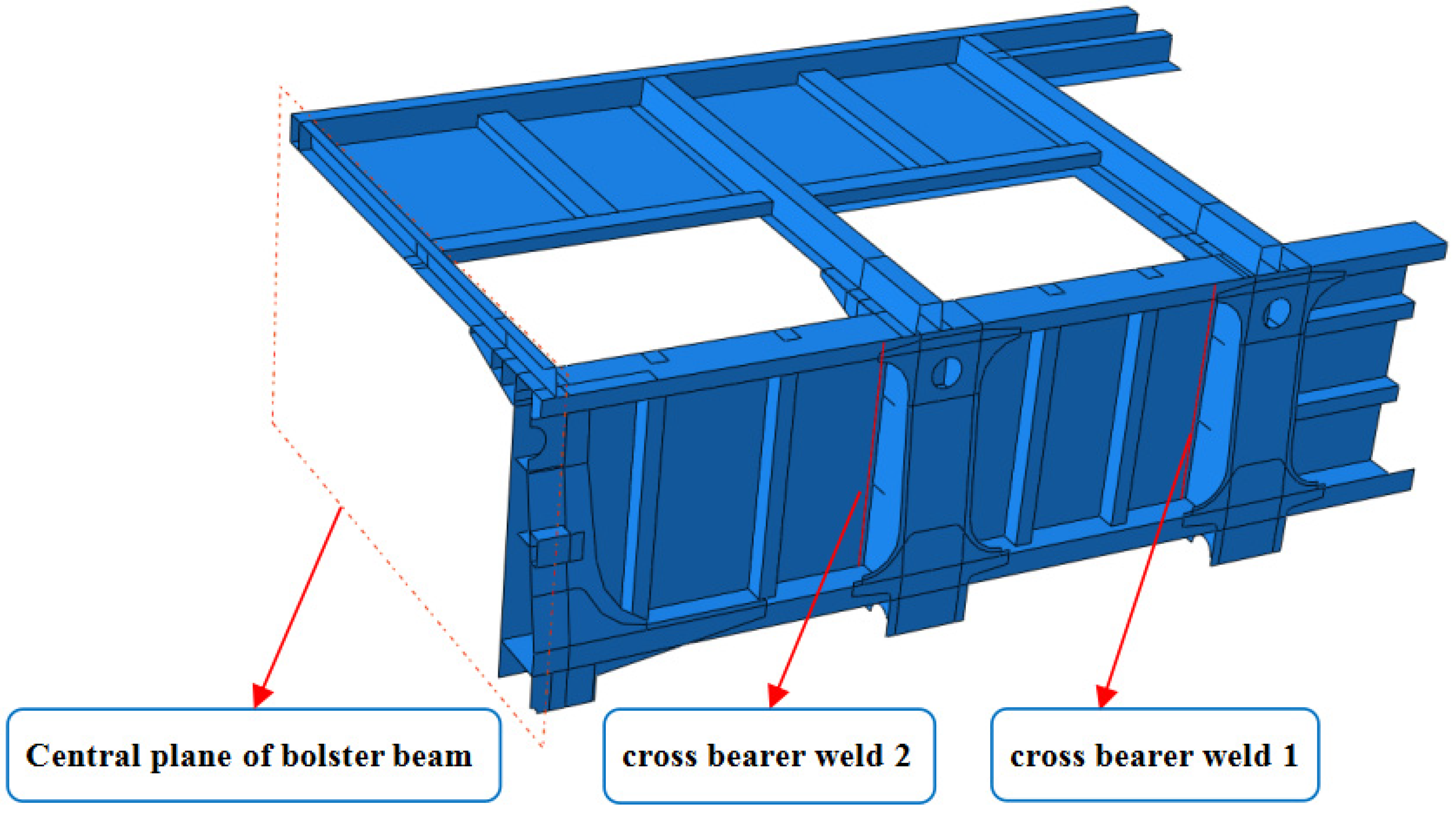 Processes 11 00098 g006