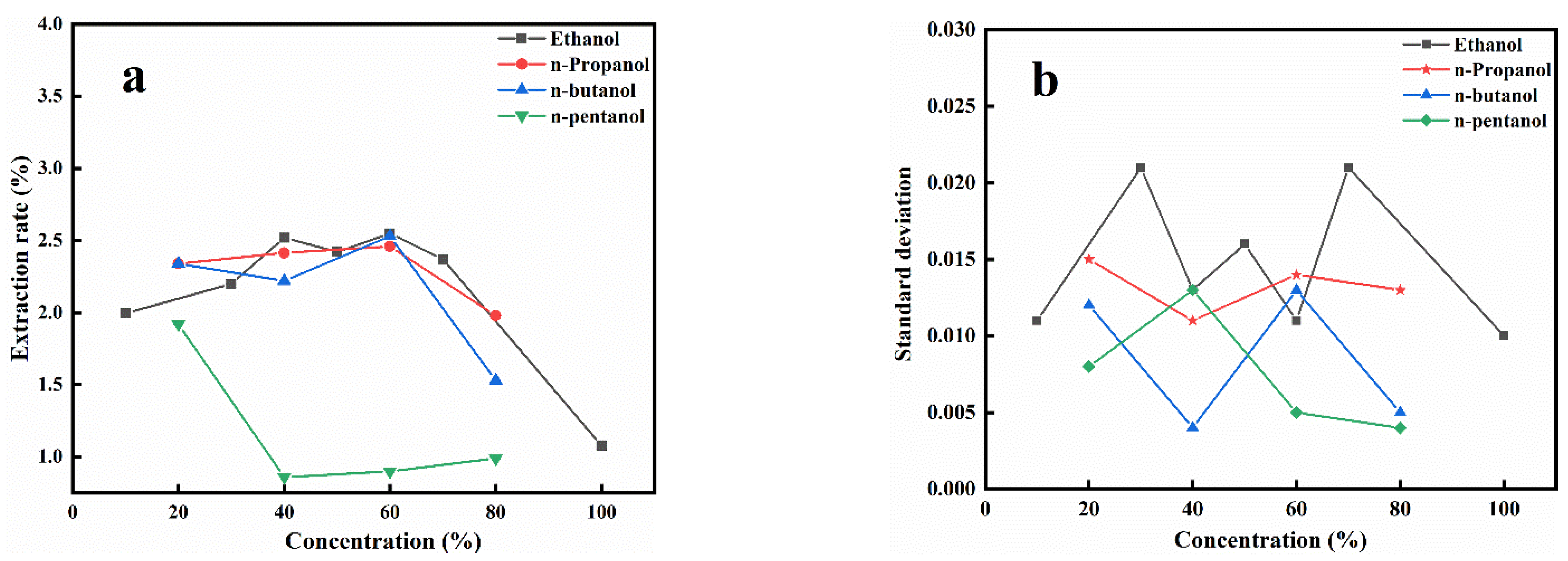 Processes 11 00110 g001 Processes 11 00110 g001