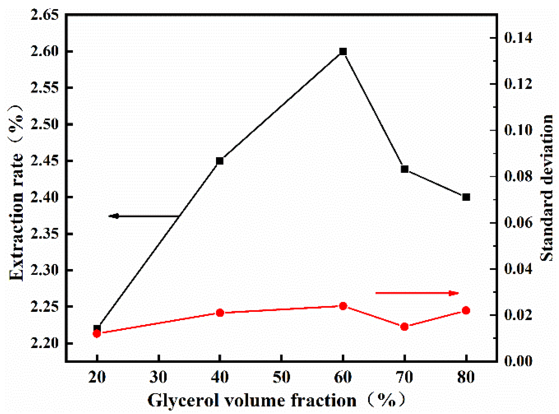 Processes 11 00110 g004 Processes 11 00110 g004